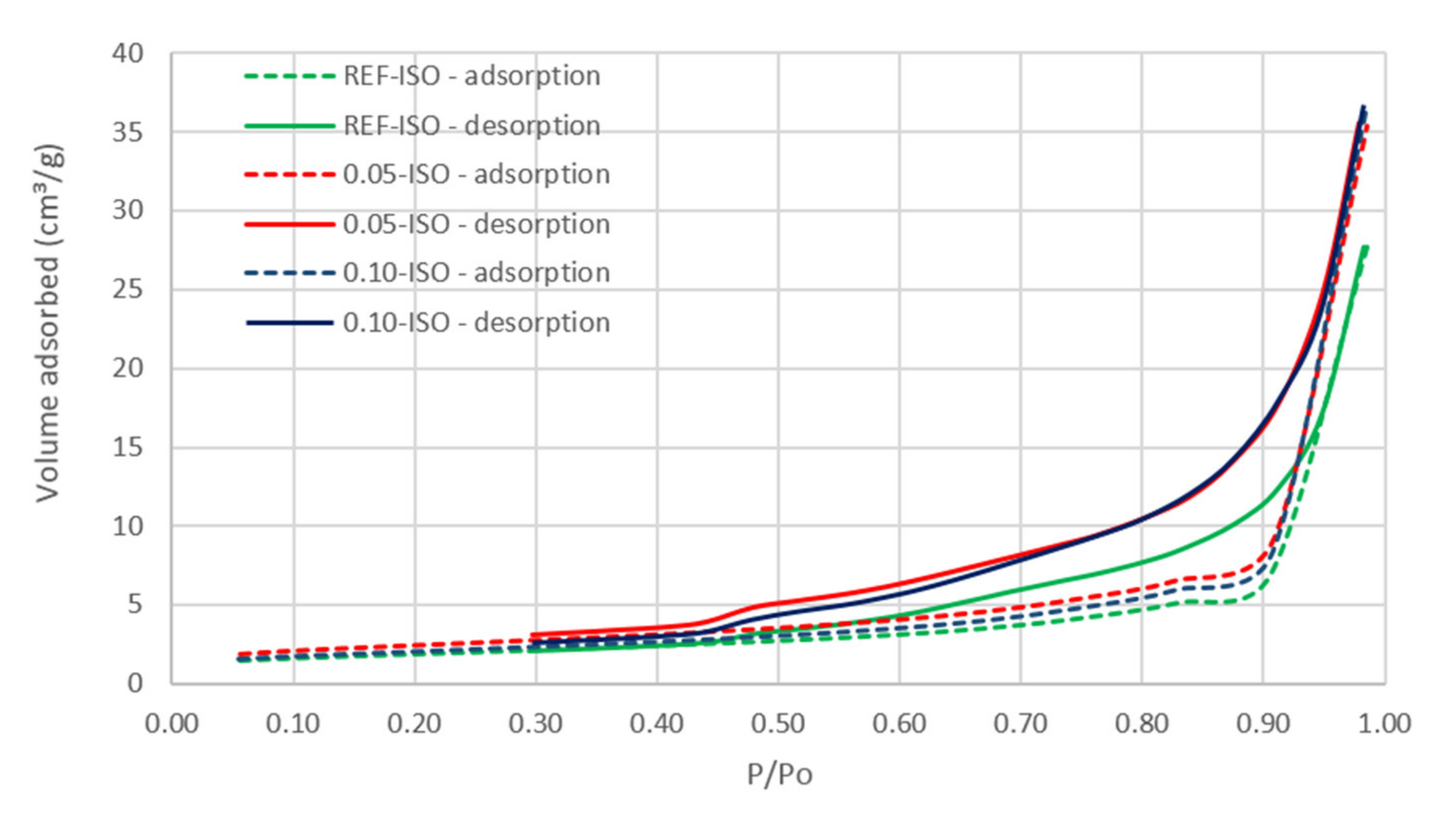 Materials 13 03164 g010