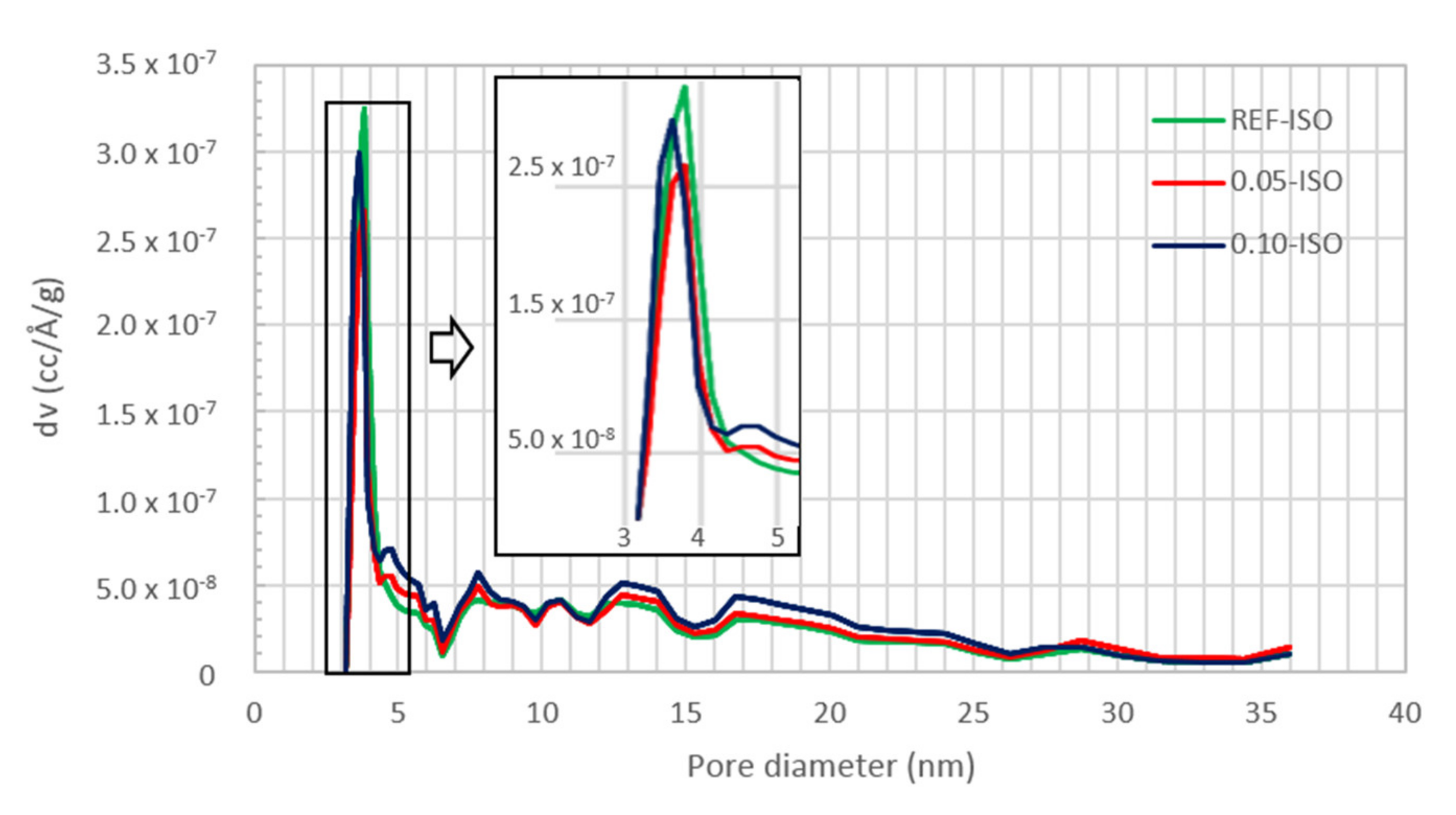 Materials 13 03164 g011