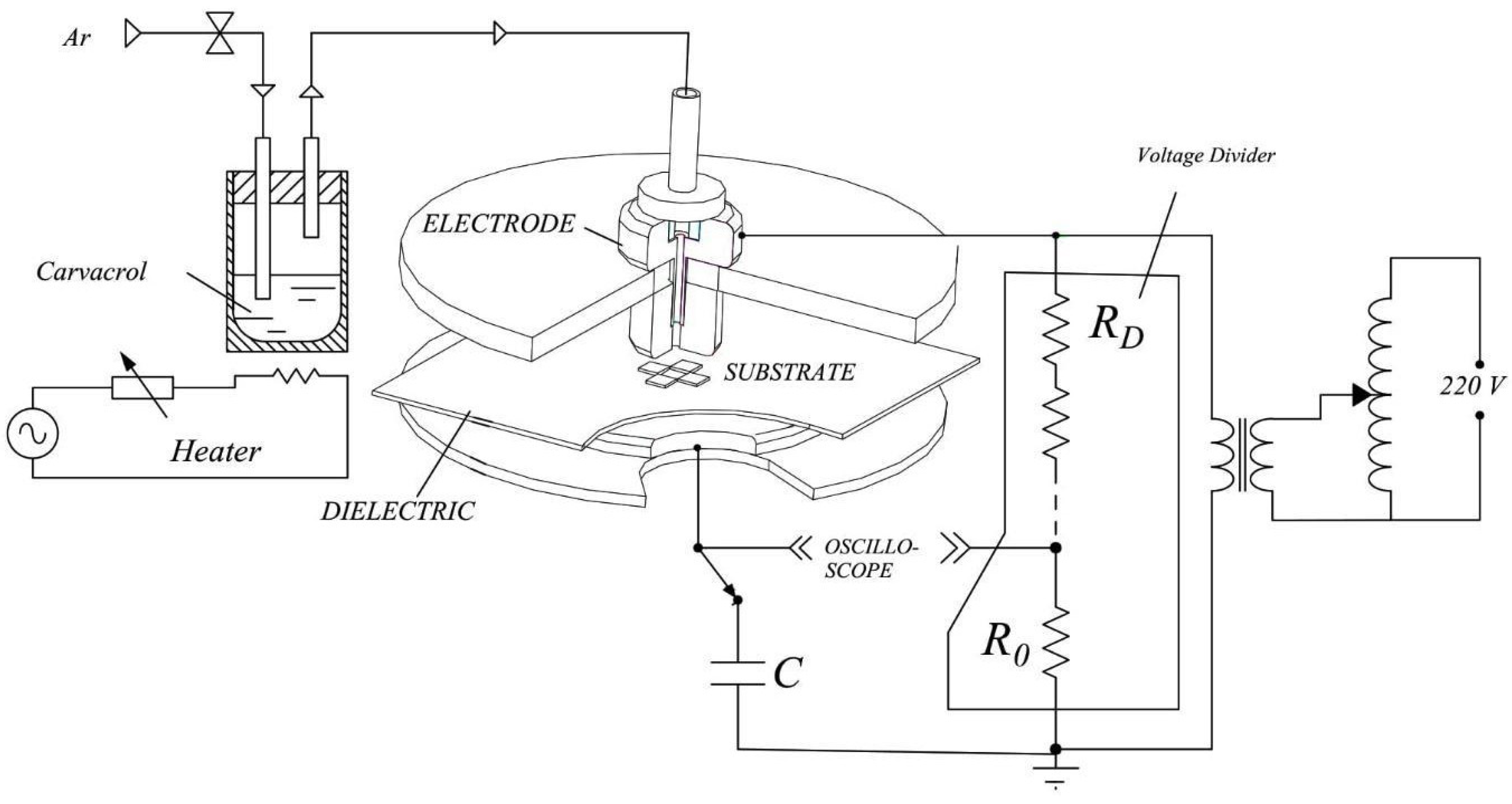 Materials 13 03166 g001