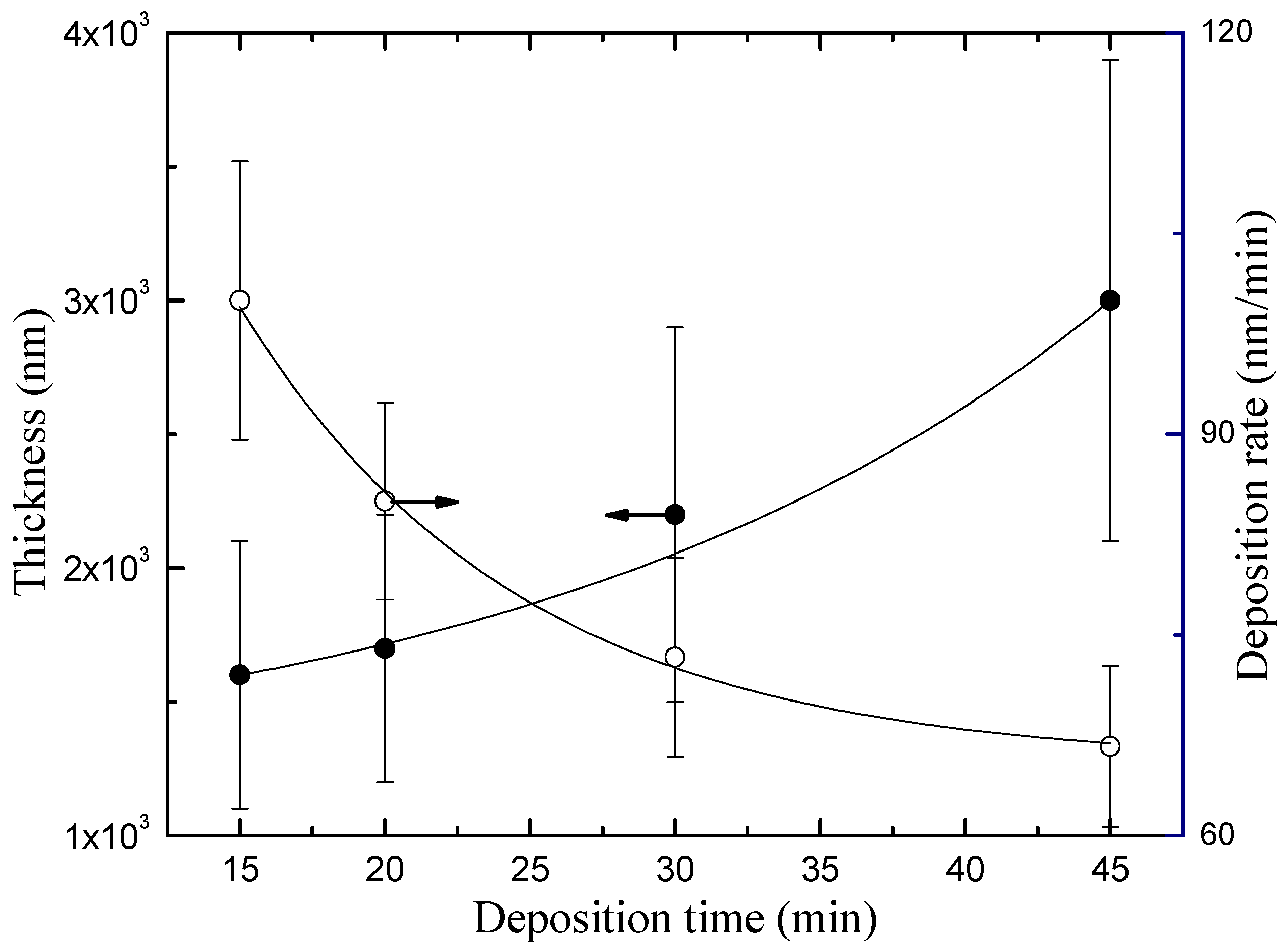 Materials 13 03166 g004