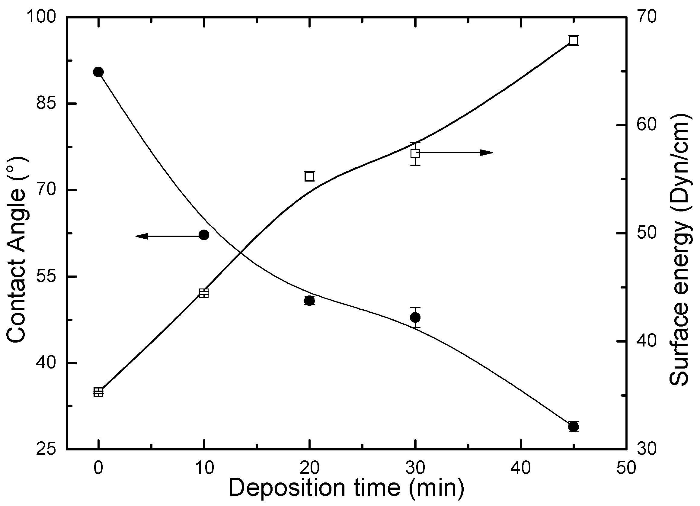 Materials 13 03166 g006