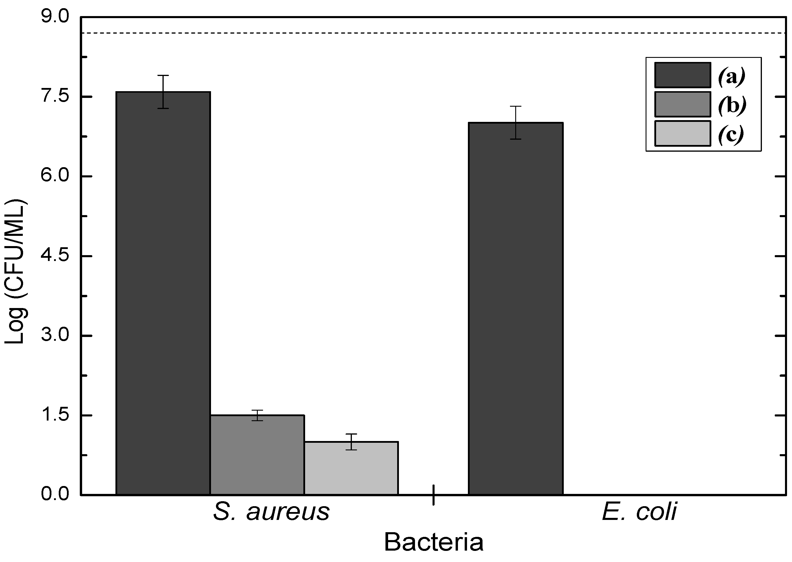 Materials 13 03166 g008