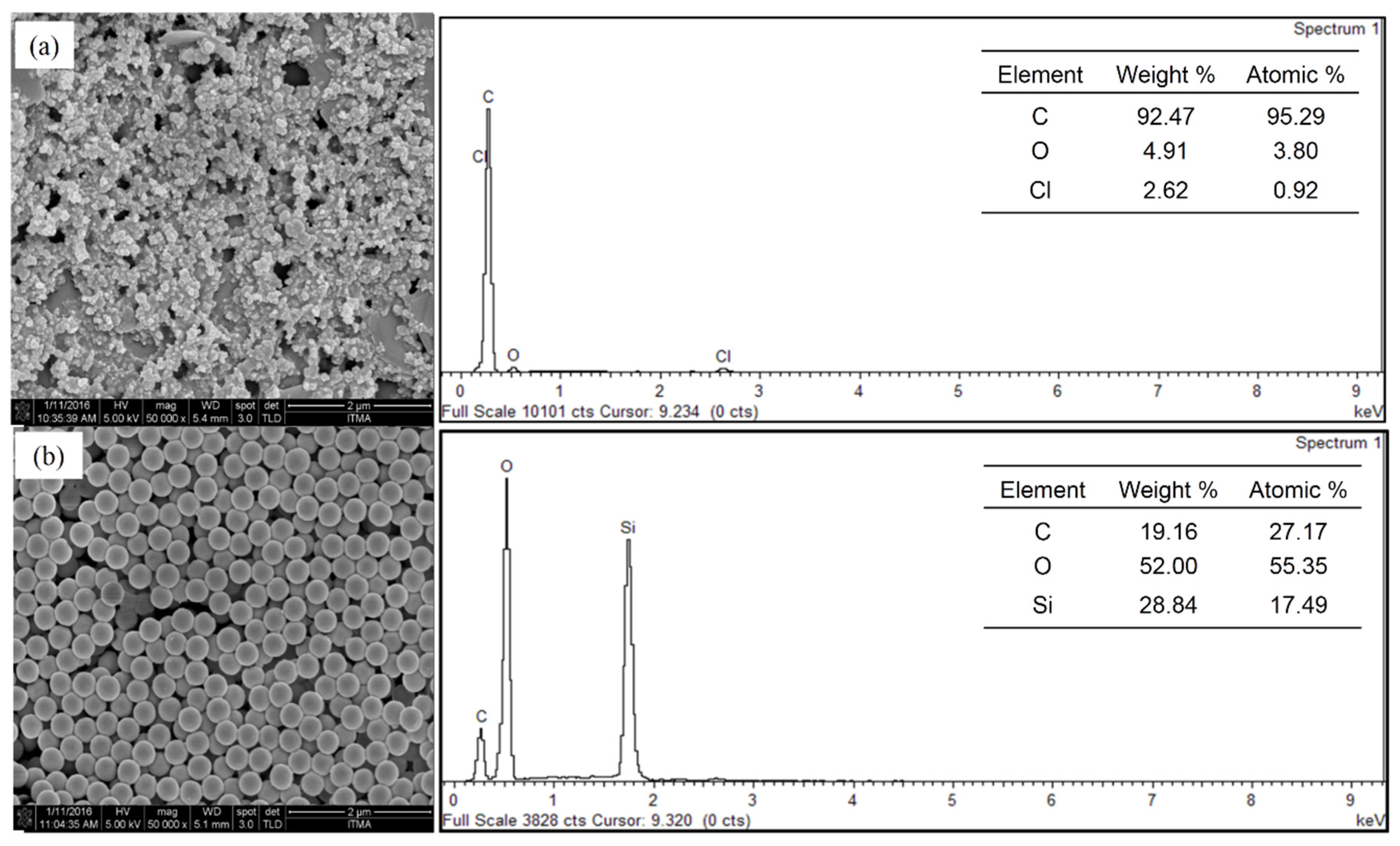 Materials 13 03168 g003