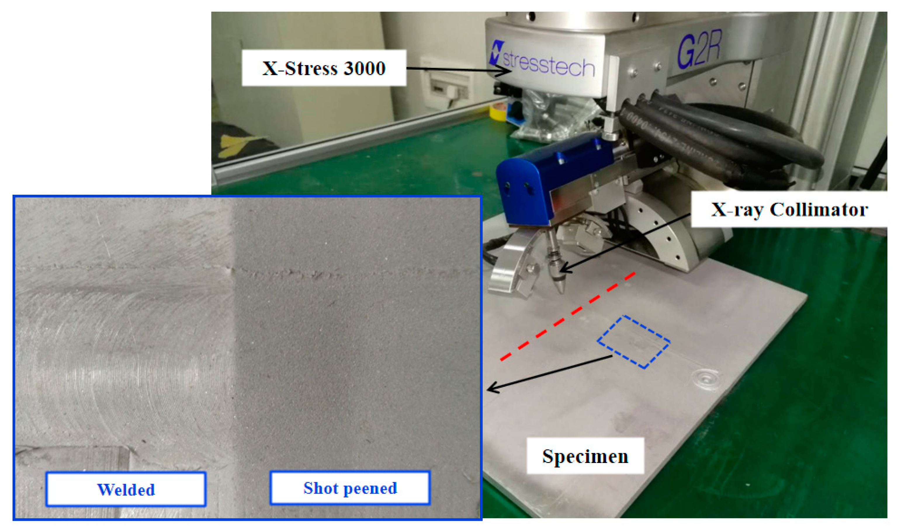 Materials 13 03169 g002 Materials 13 03169 g002