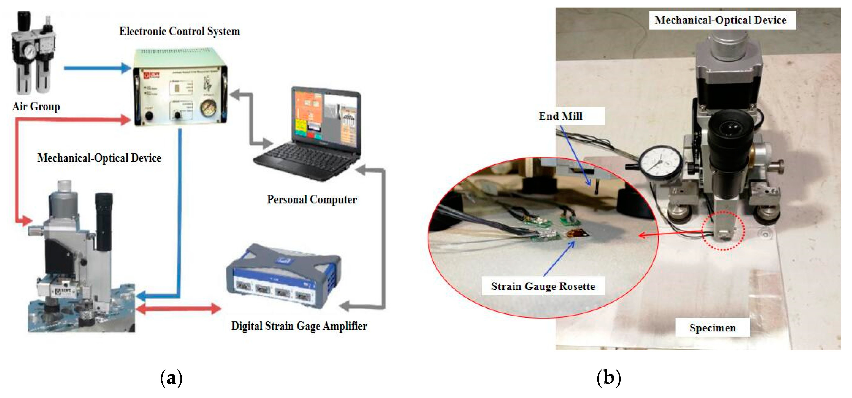 Materials 13 03169 g003 Materials 13 03169 g003