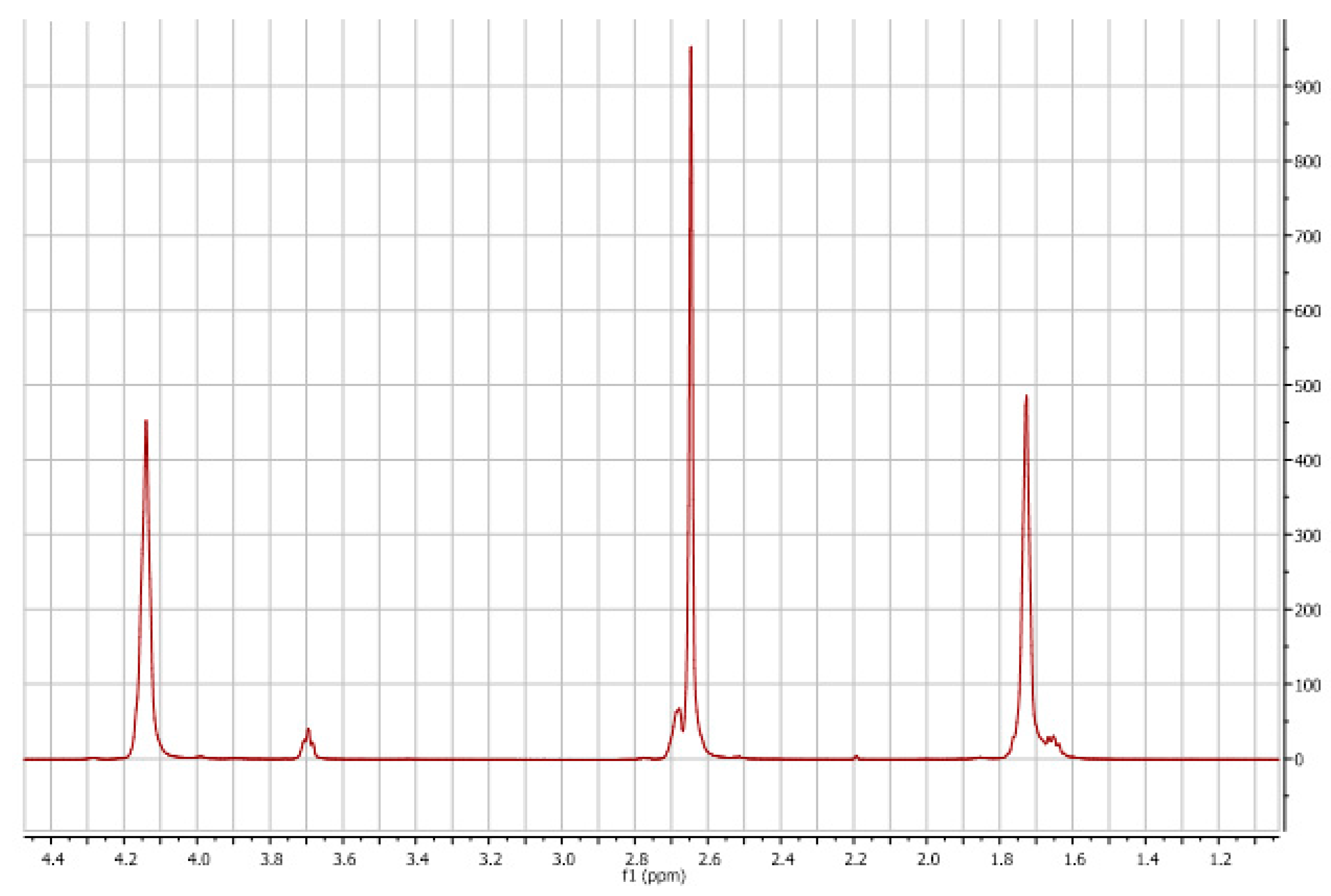 Materials 13 03170 g004 Materials 13 03170 g004