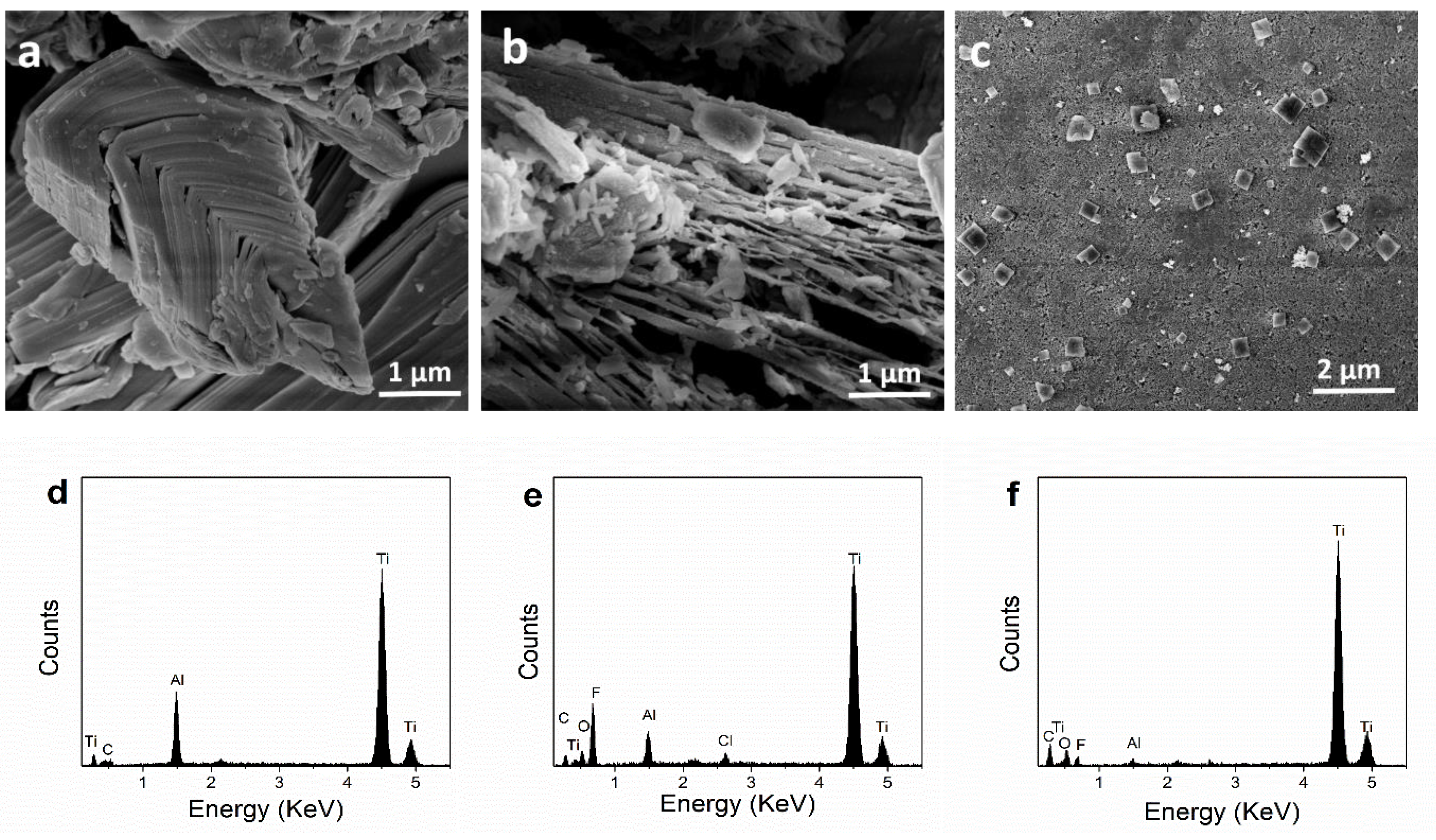 Materials 13 03171 g001