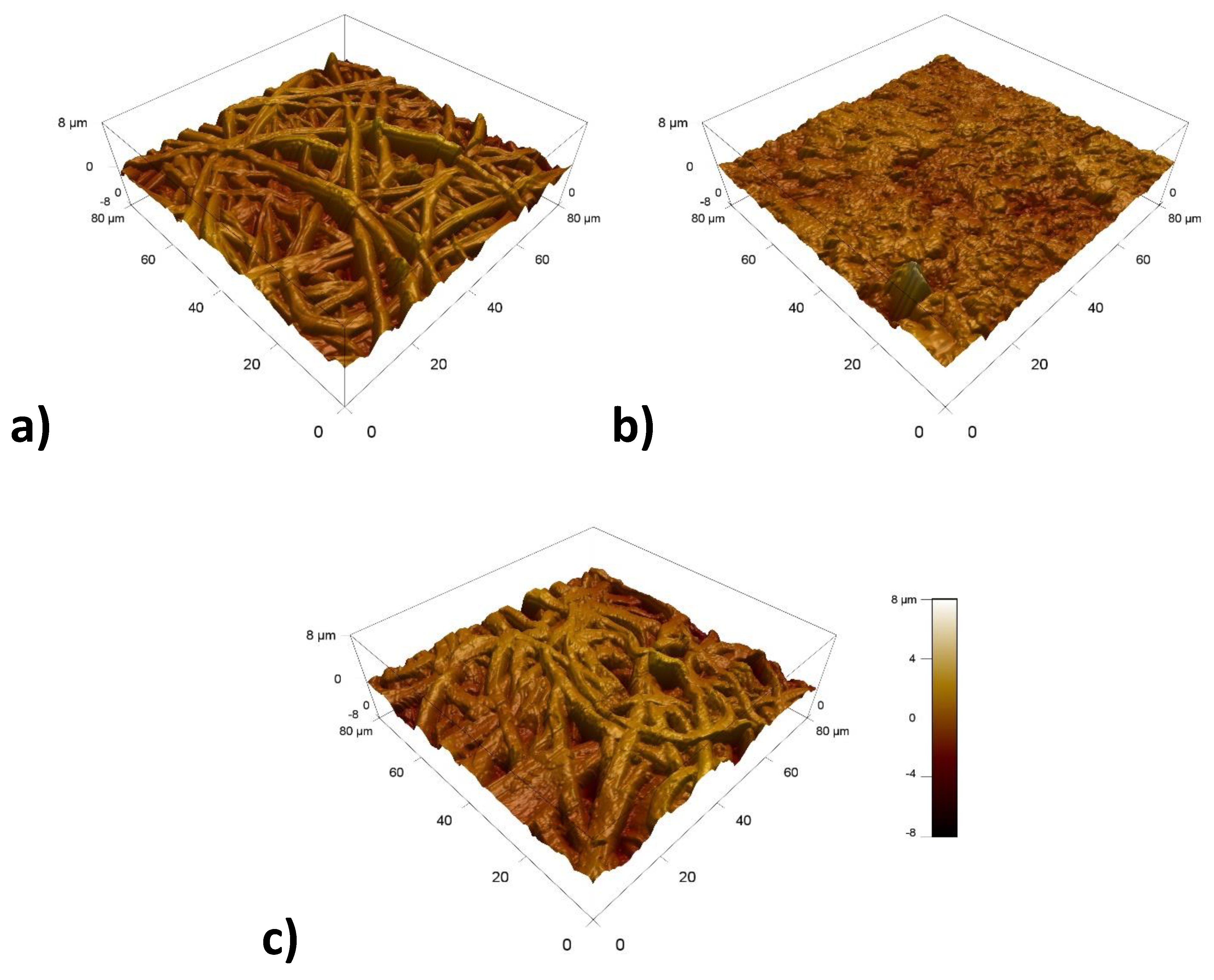 Materials 13 03171 g005