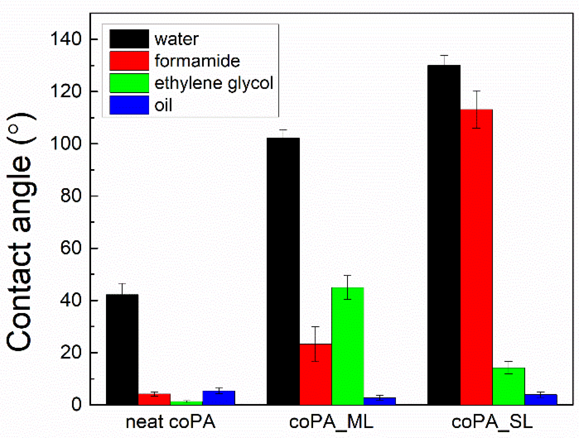 Materials 13 03171 g006