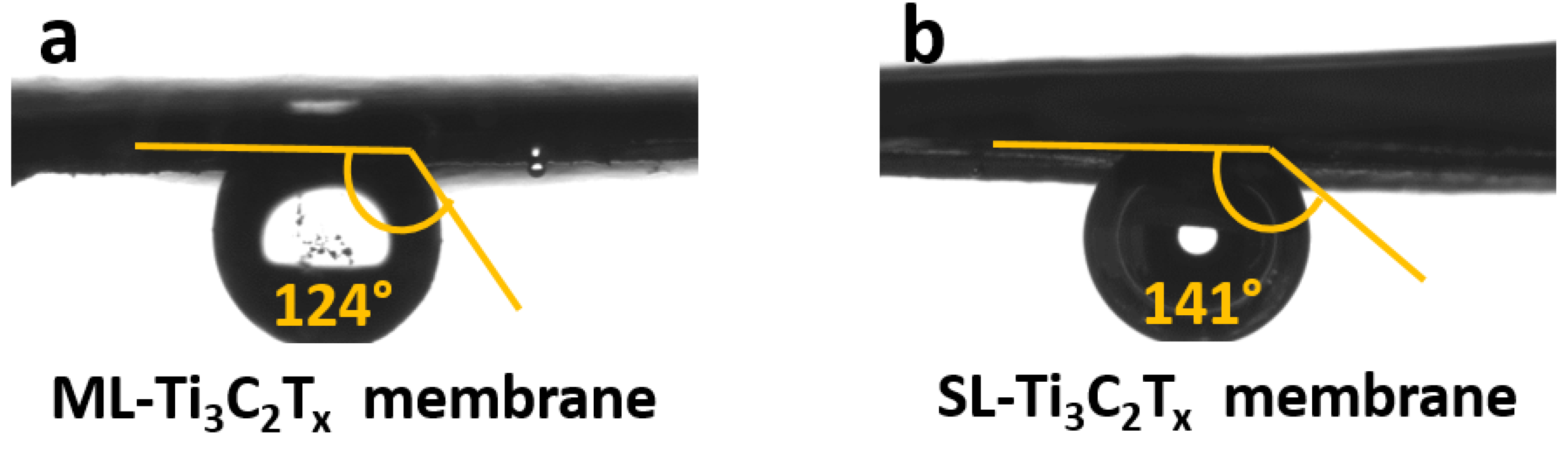 Materials 13 03171 g007