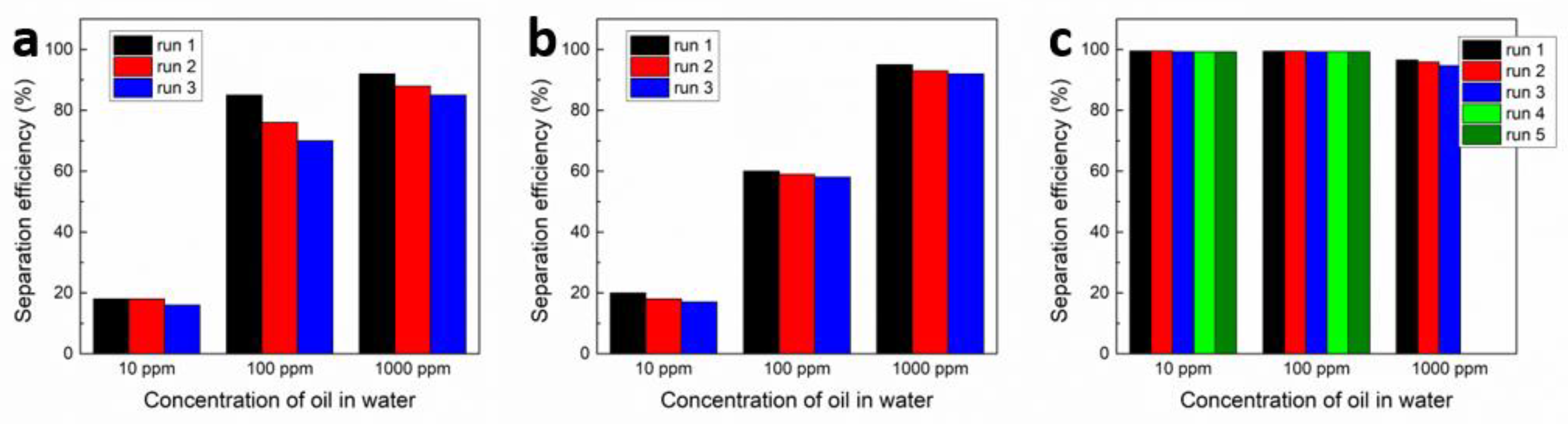 Materials 13 03171 g012