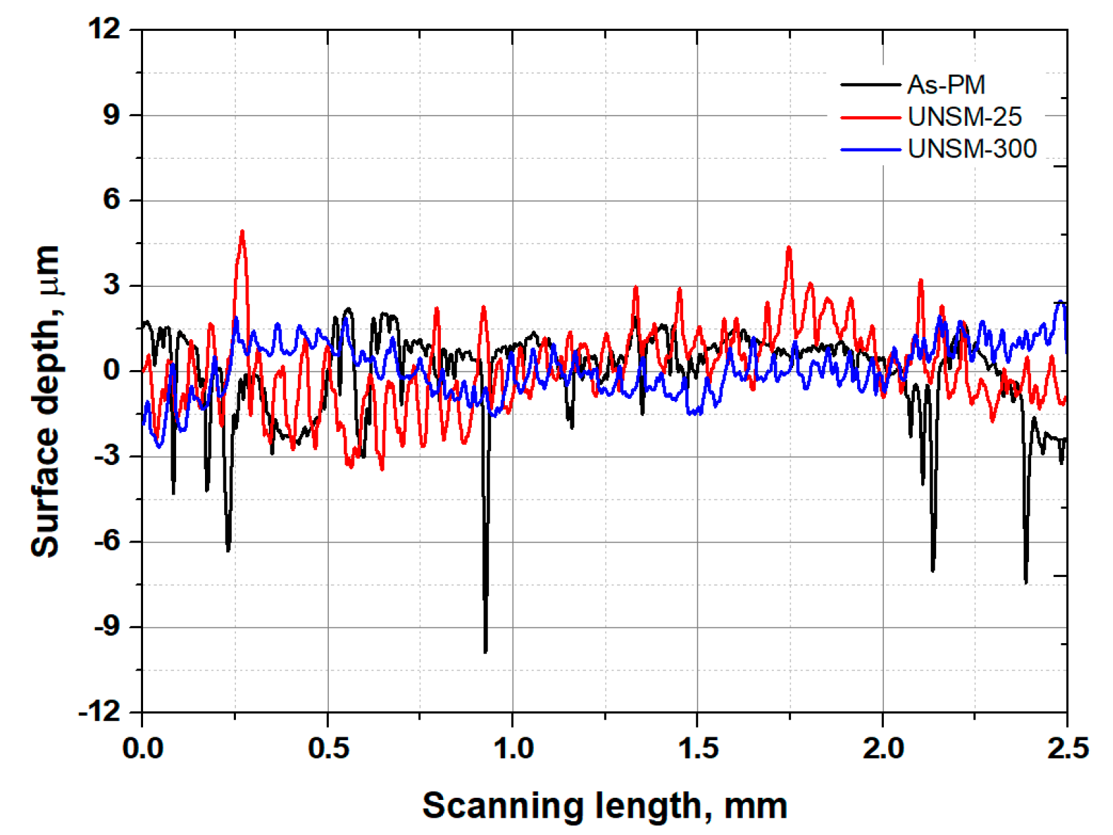 Materials 13 03172 g005