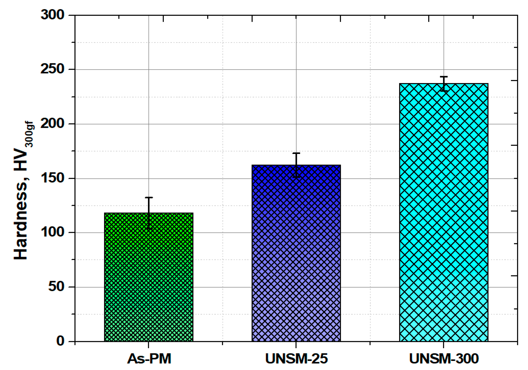 Materials 13 03172 g006