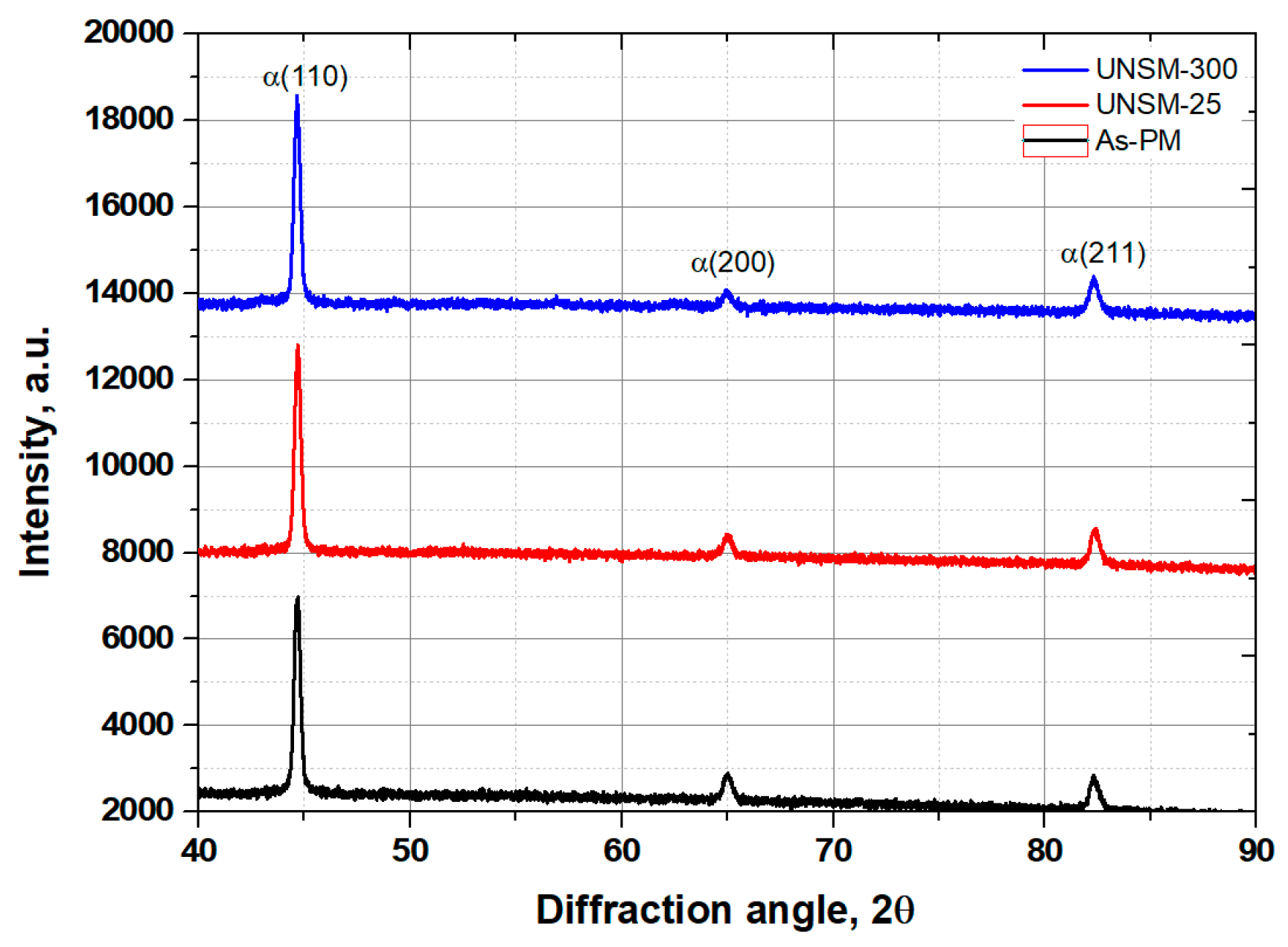 Materials 13 03172 g008