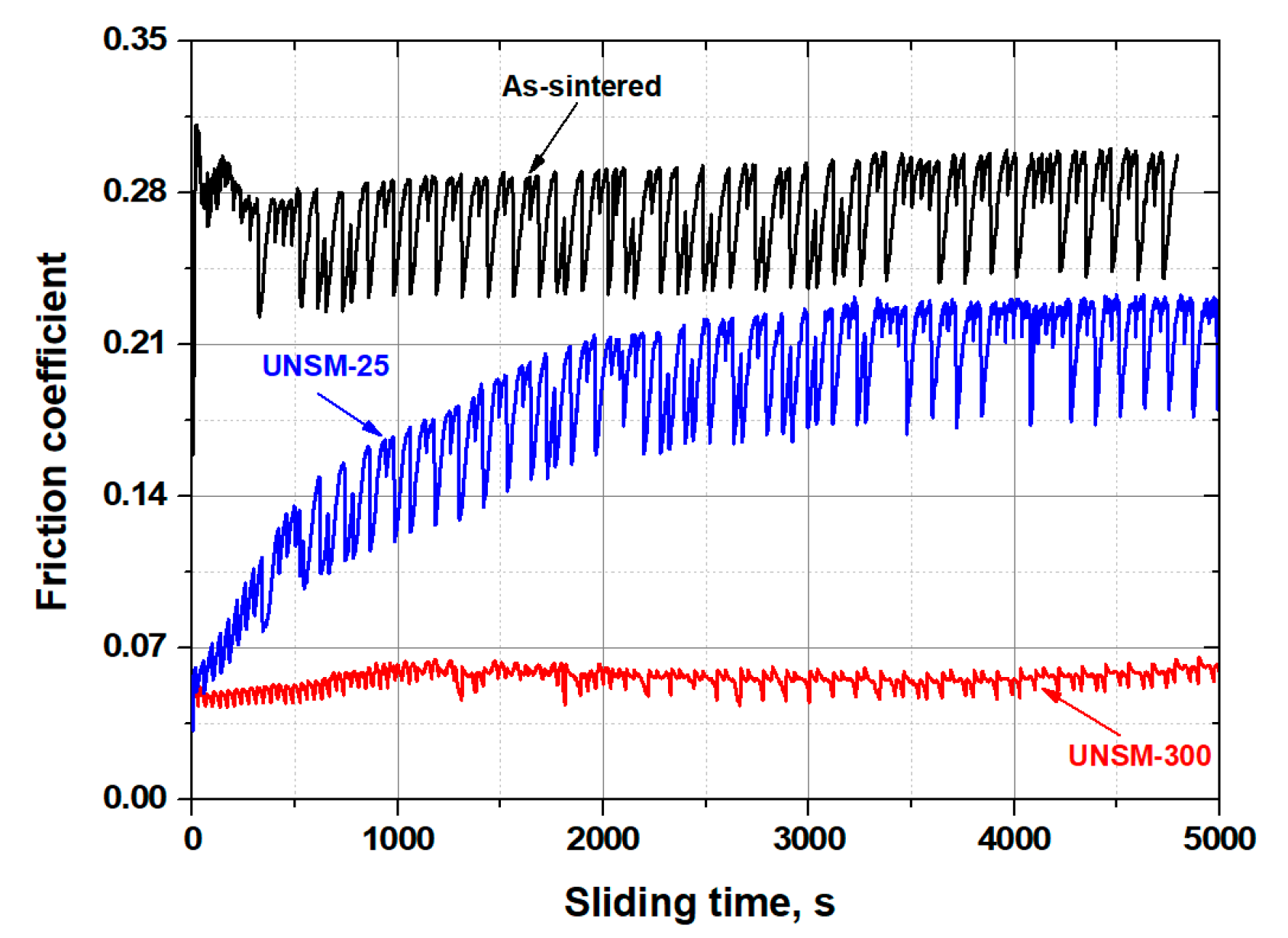 Materials 13 03172 g009