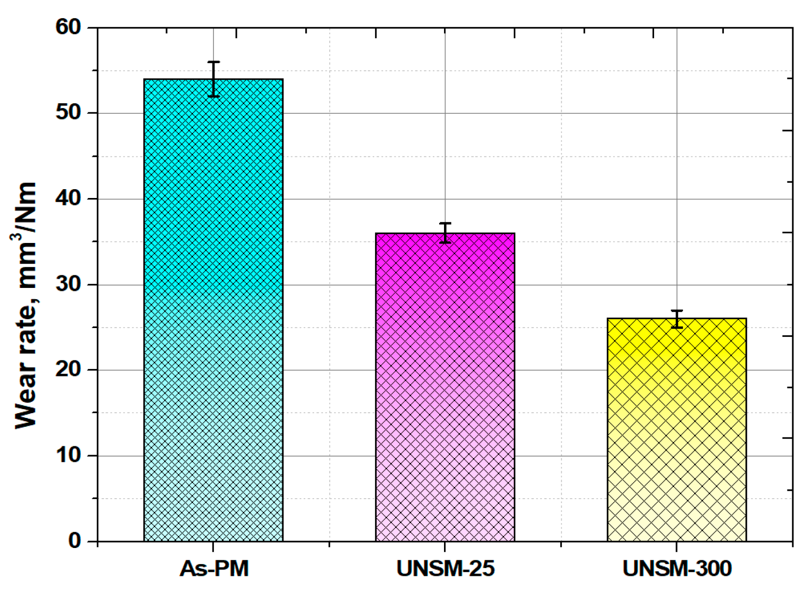 Materials 13 03172 g010
