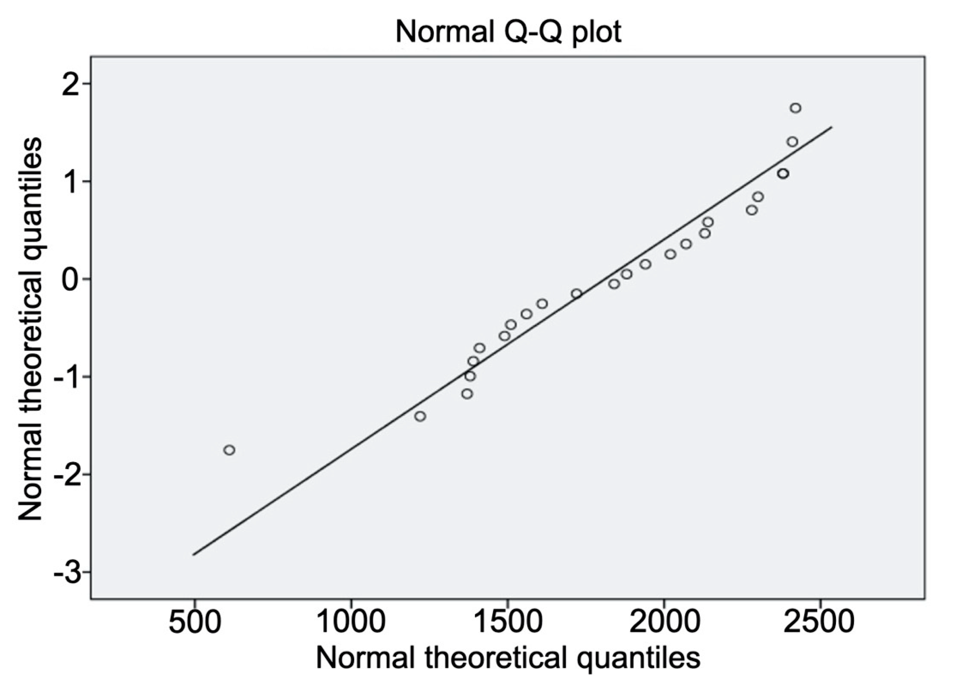 Materials 13 03173 g002