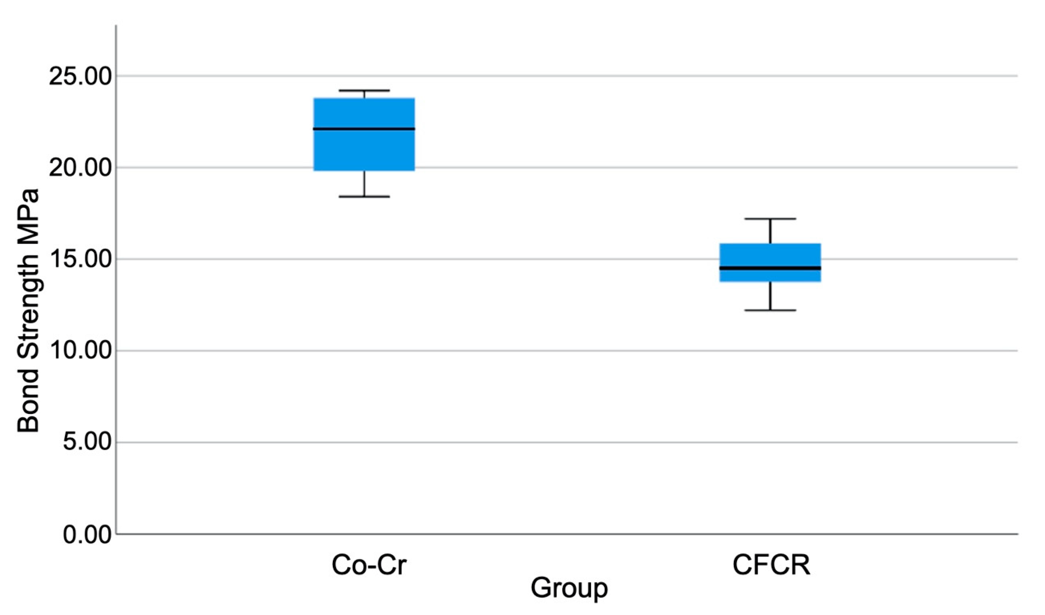 Materials 13 03173 g003