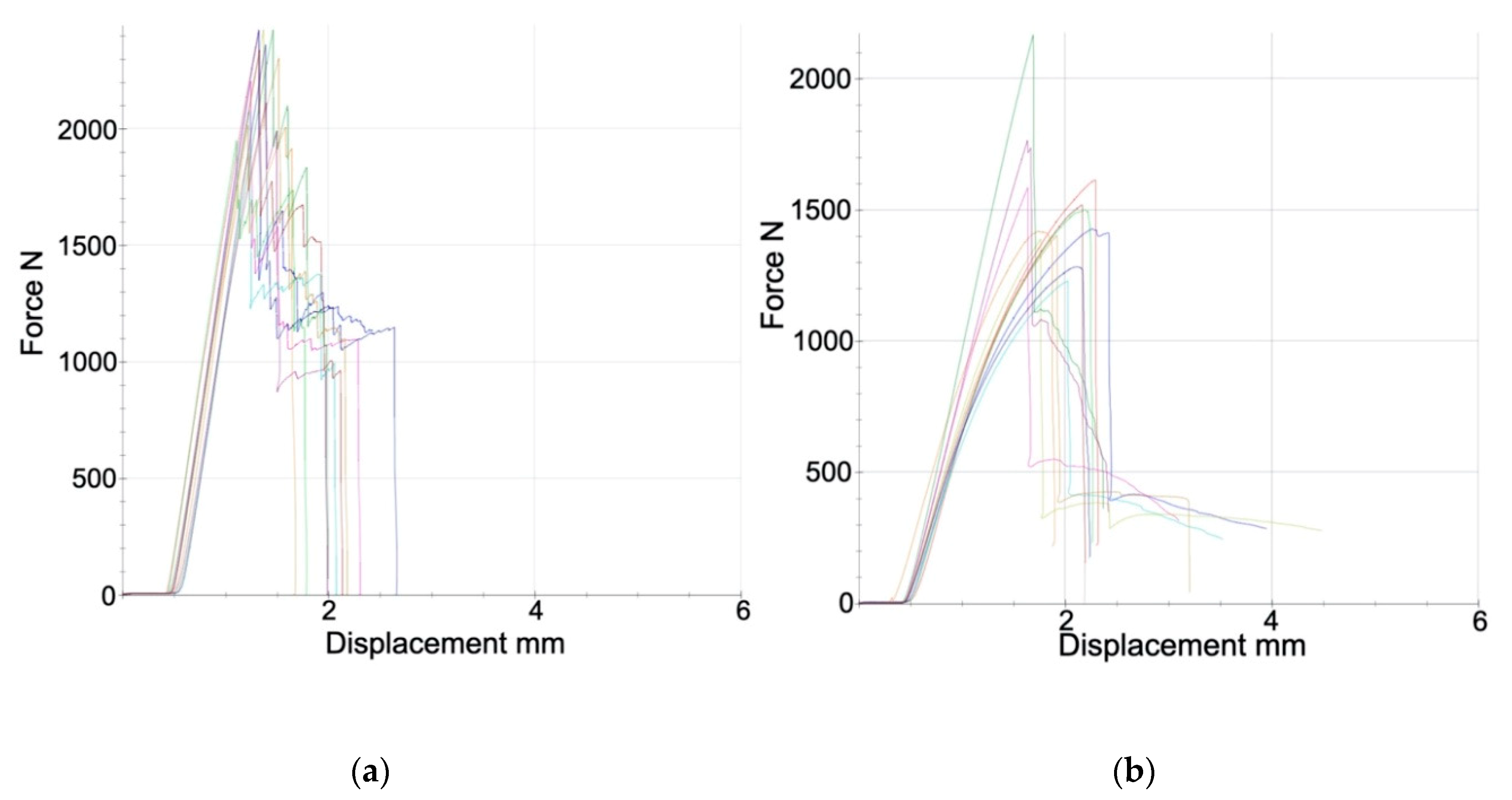 Materials 13 03173 g004