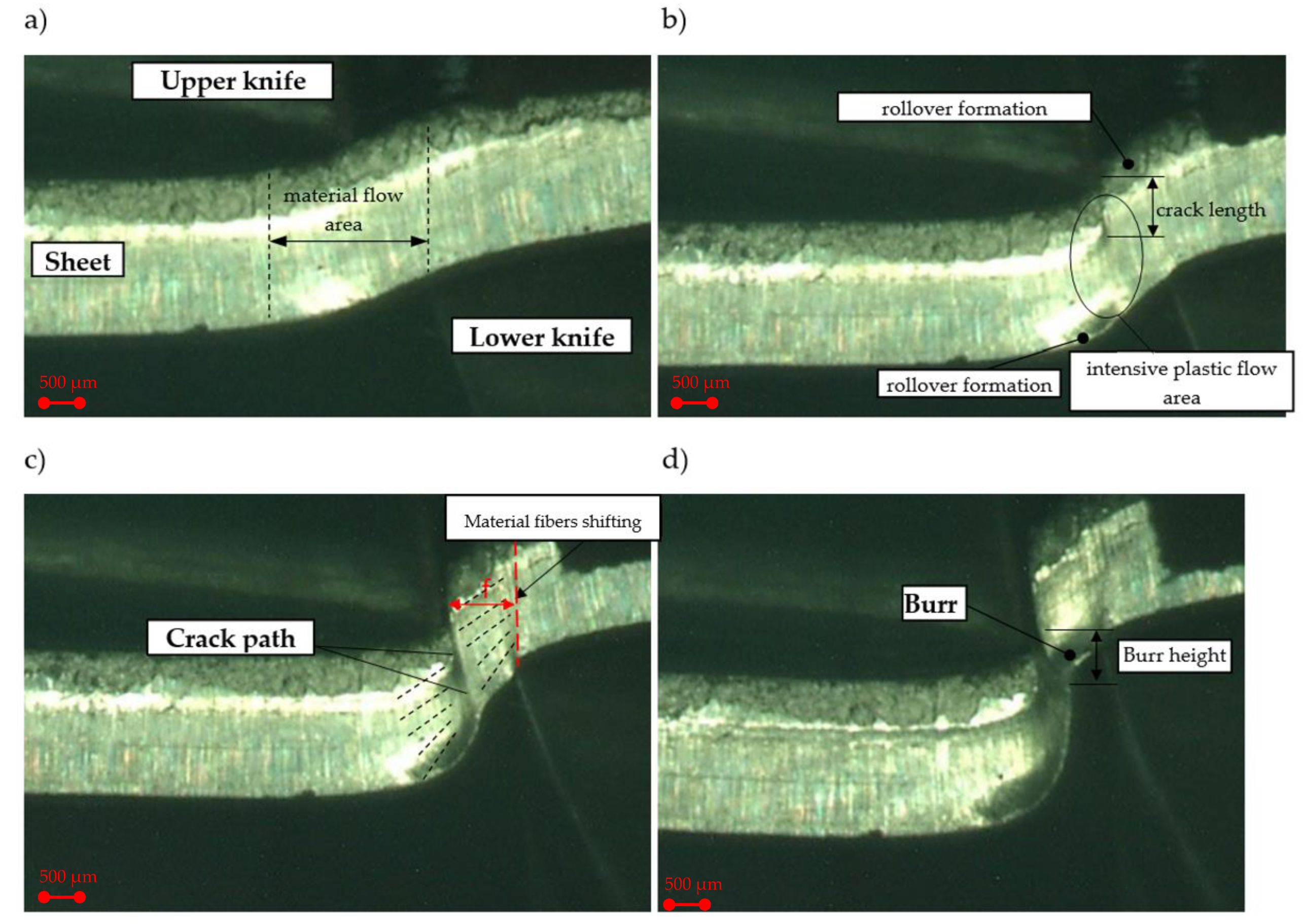 Materials 13 03175 g003