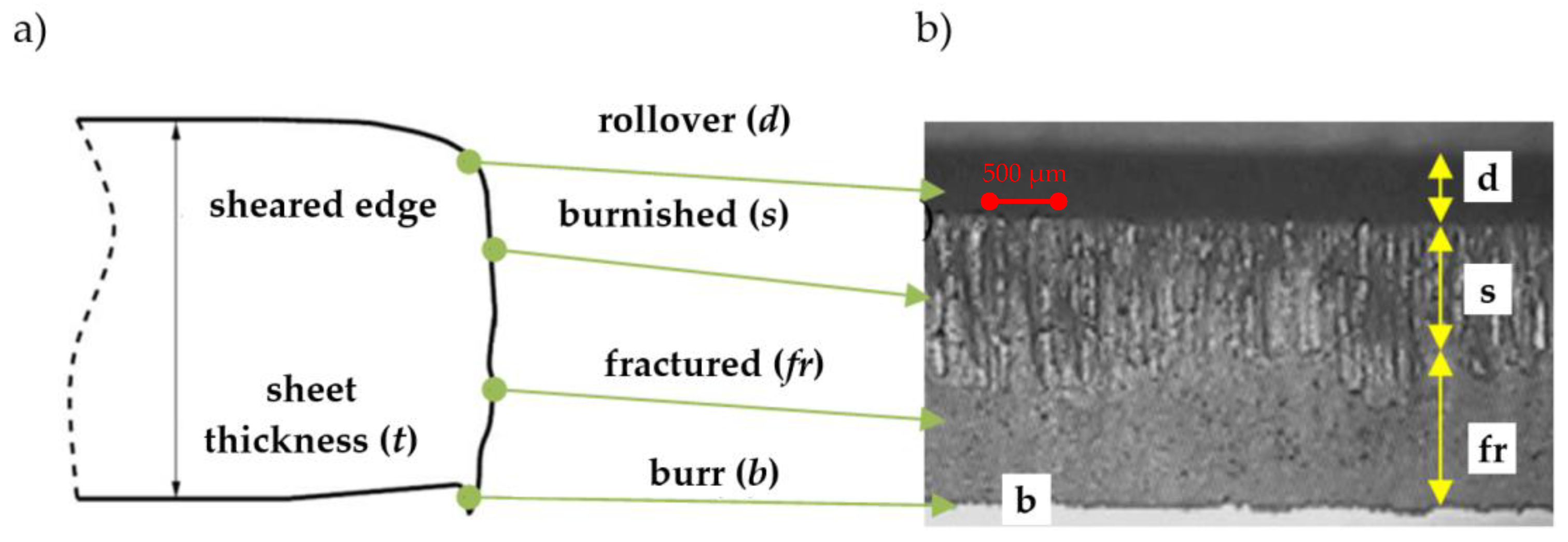 Materials 13 03175 g006