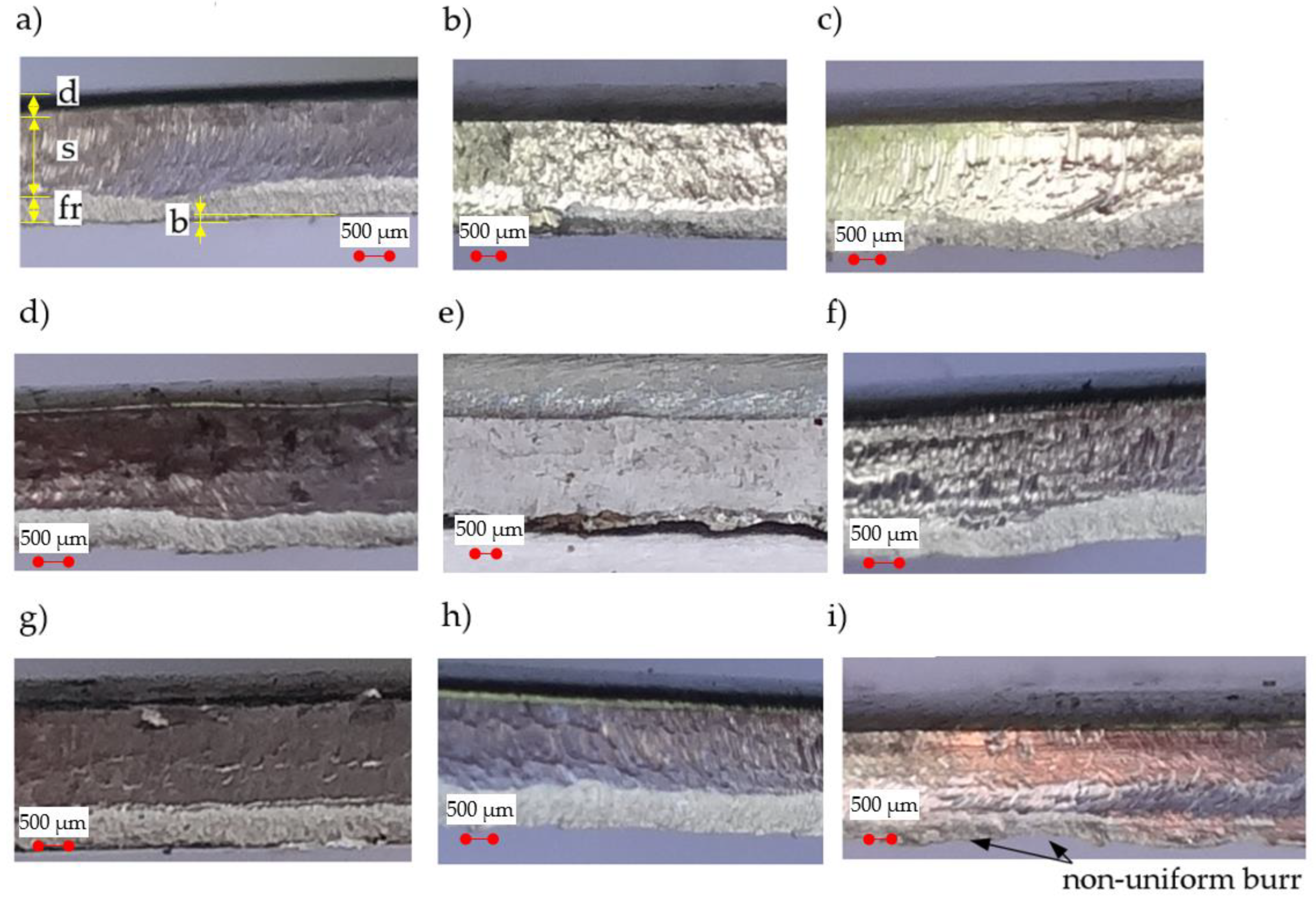 Materials 13 03175 g007