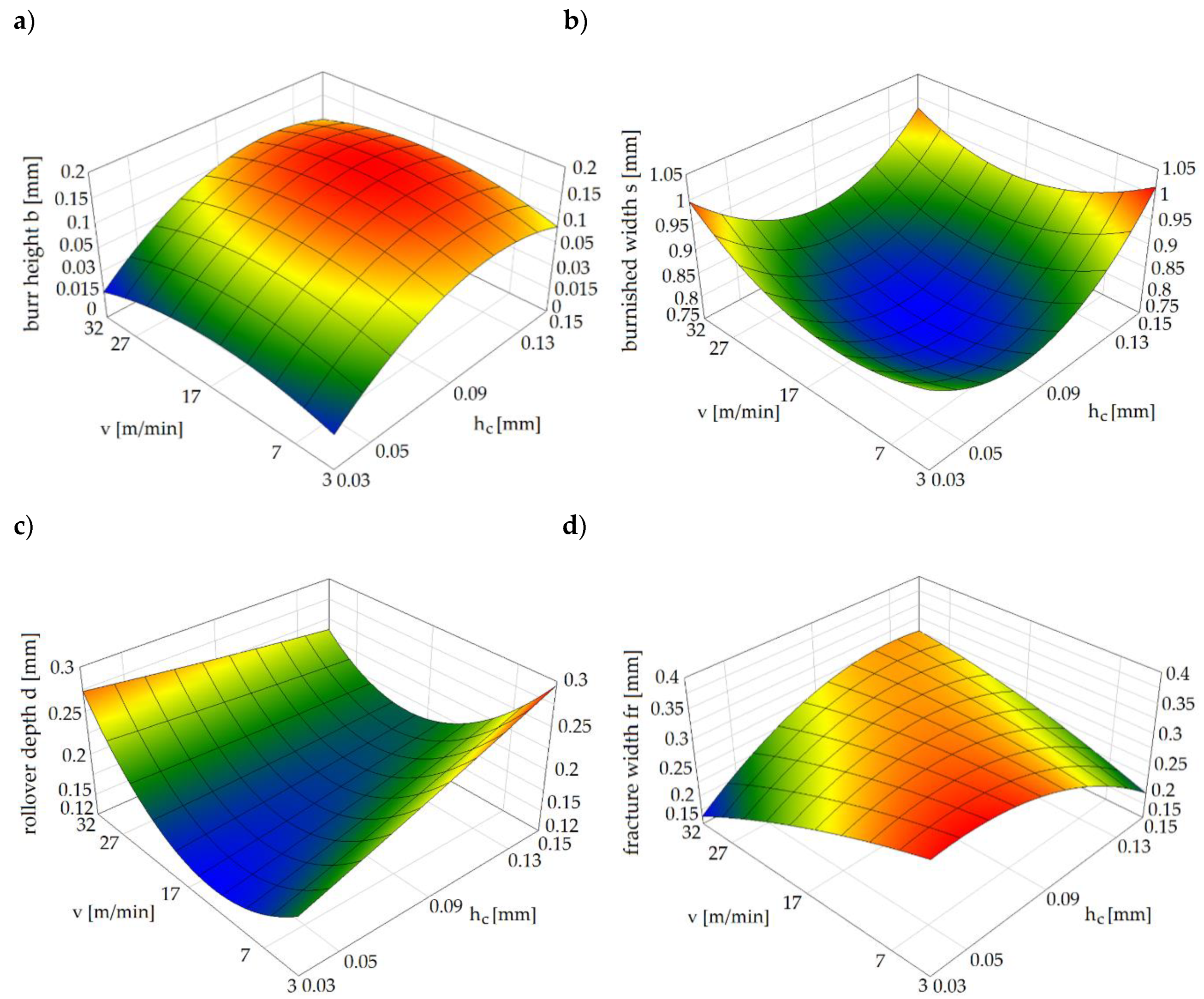 Materials 13 03175 g008