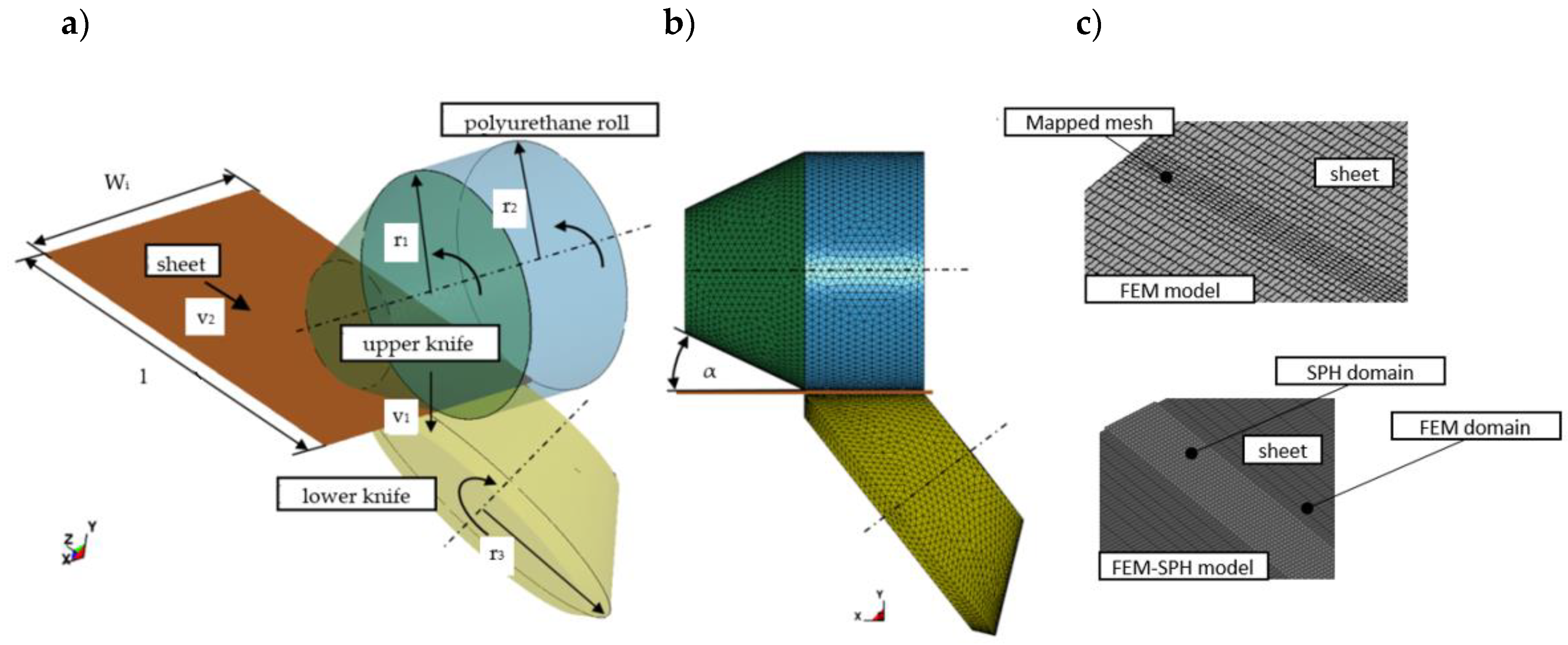 Materials 13 03175 g009