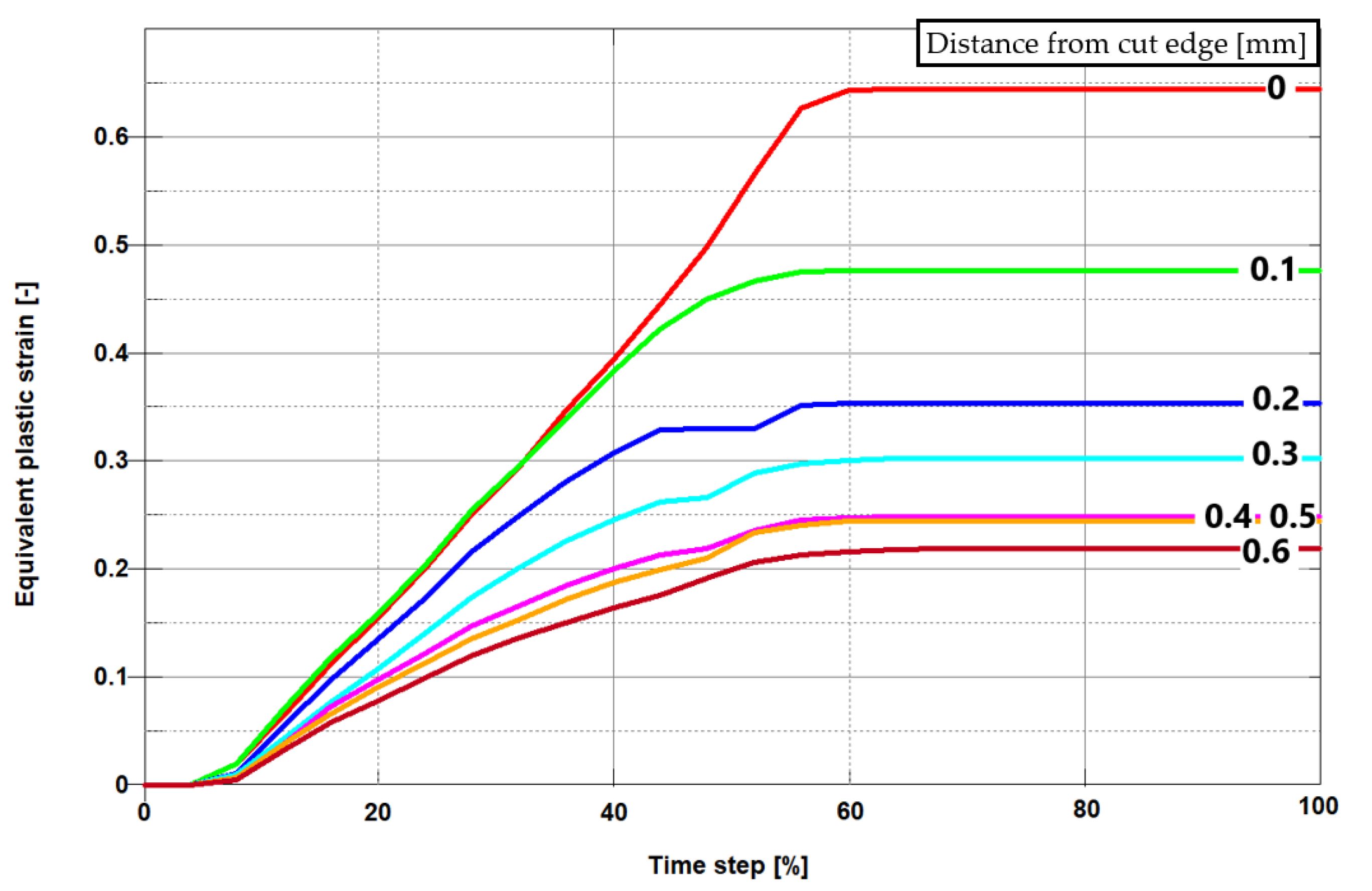 Materials 13 03175 g014