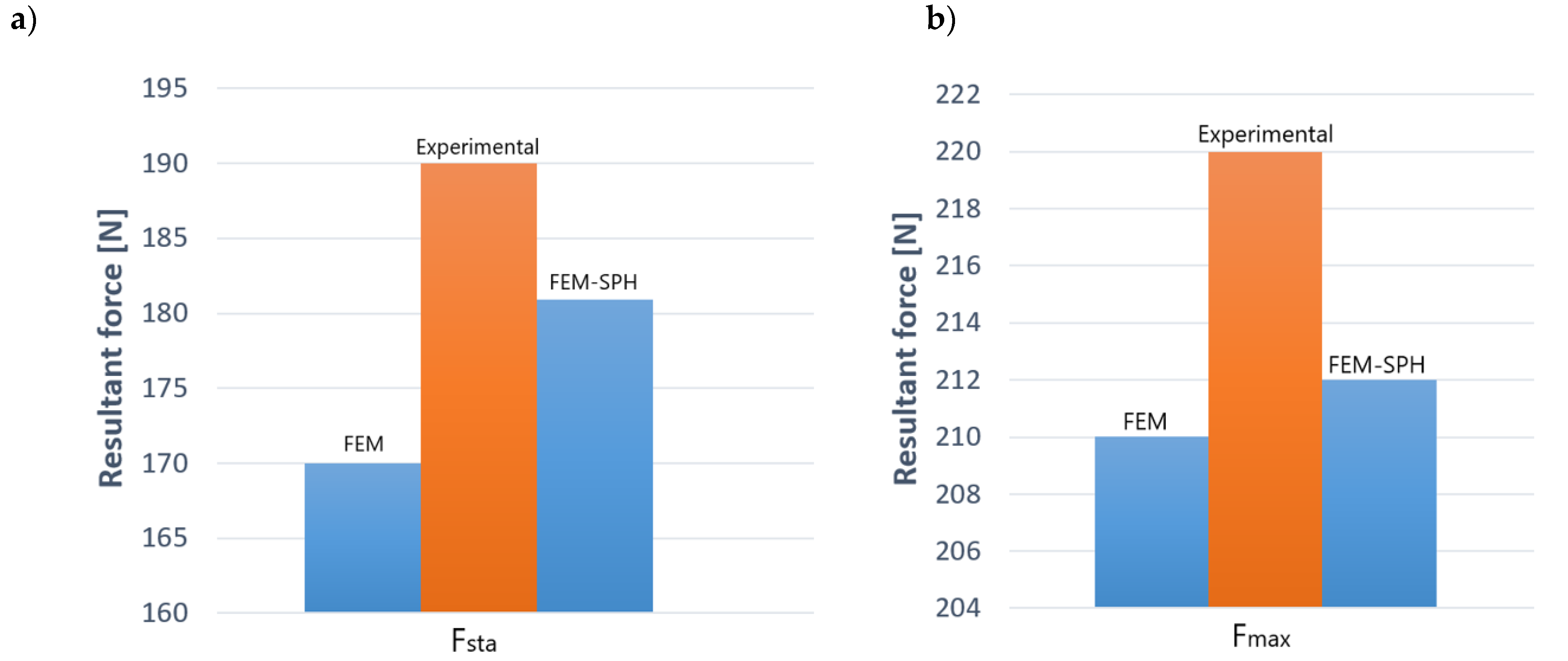 Materials 13 03175 g015