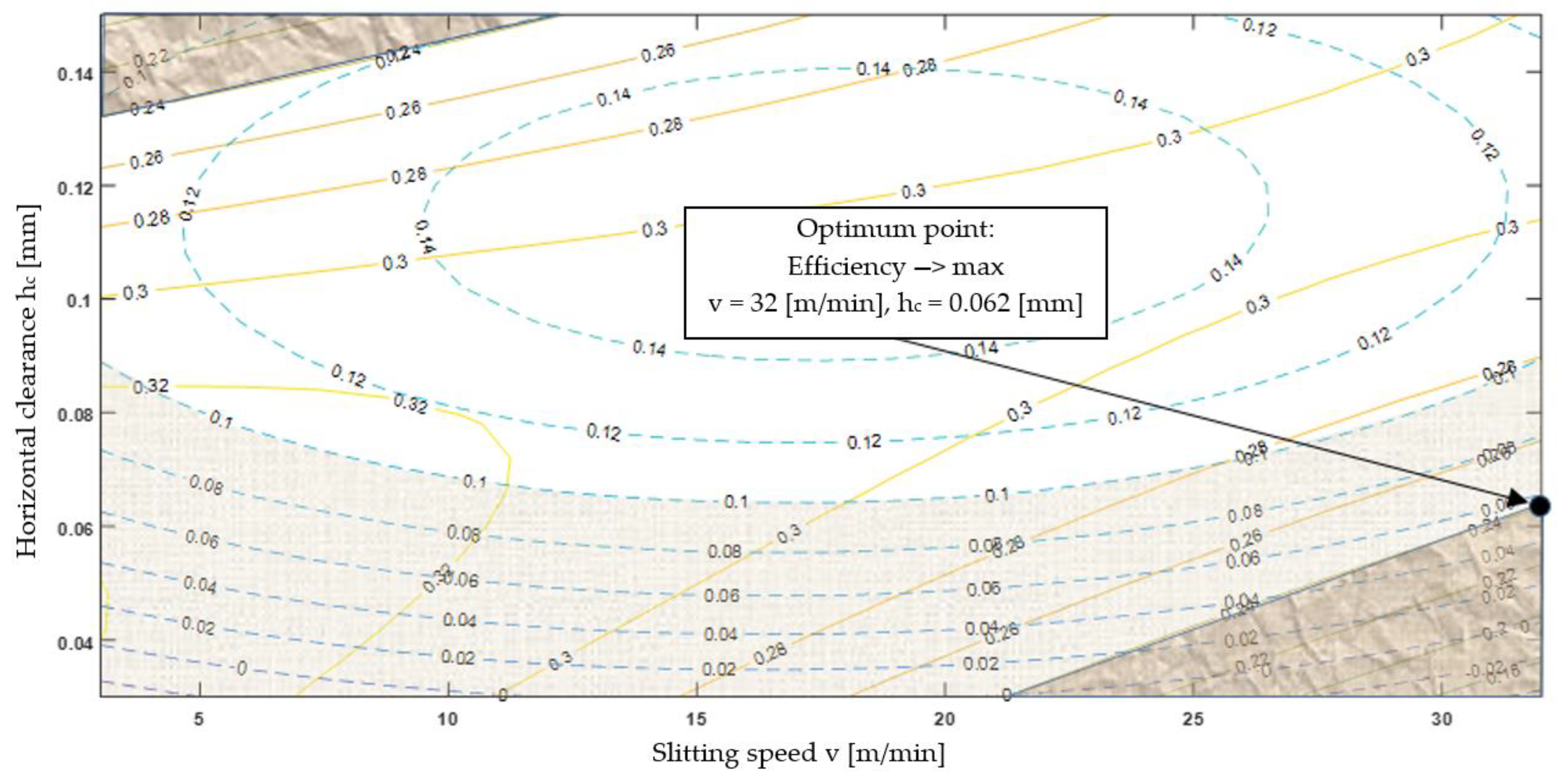 Materials 13 03175 g016