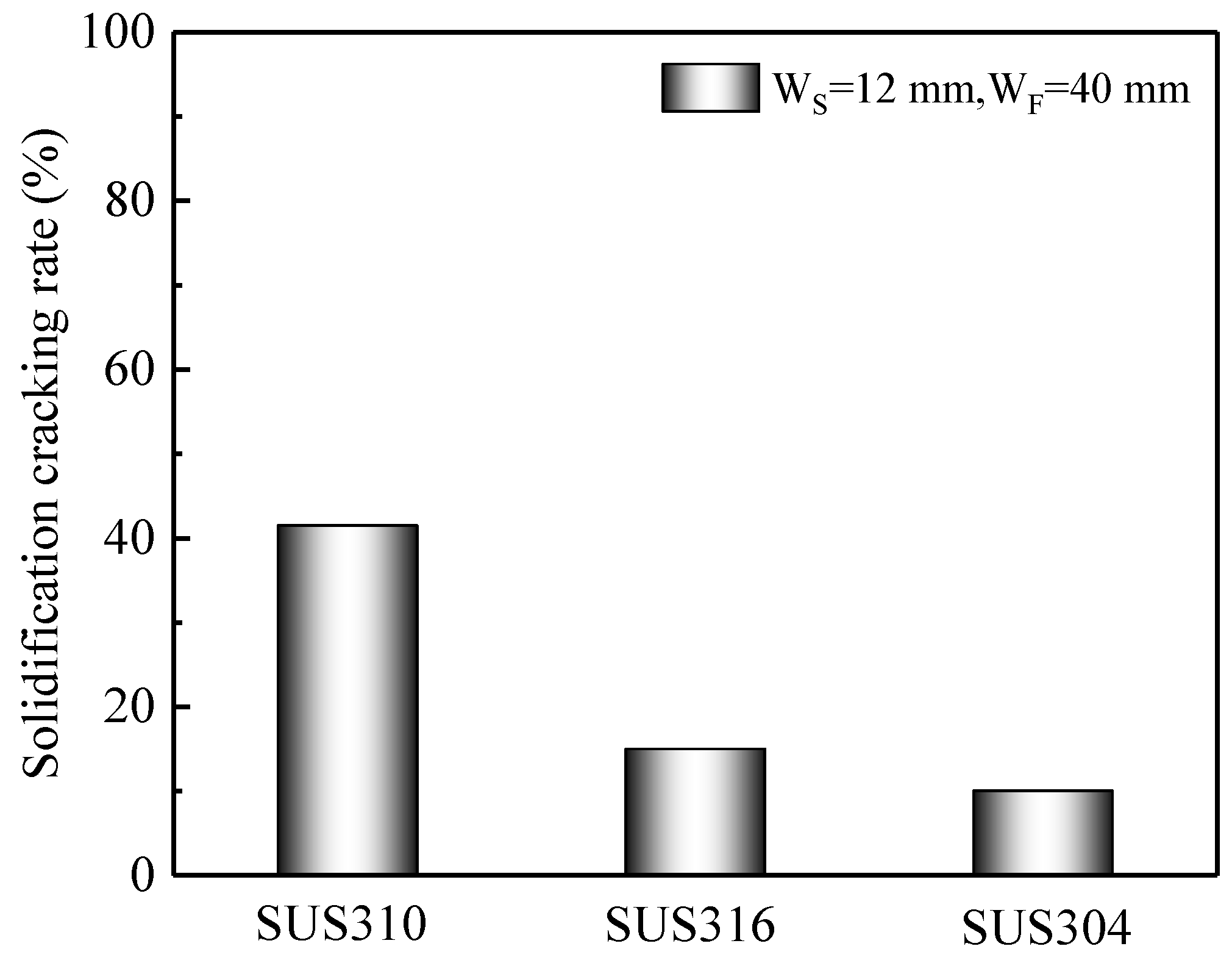 Materials 13 03178 g009