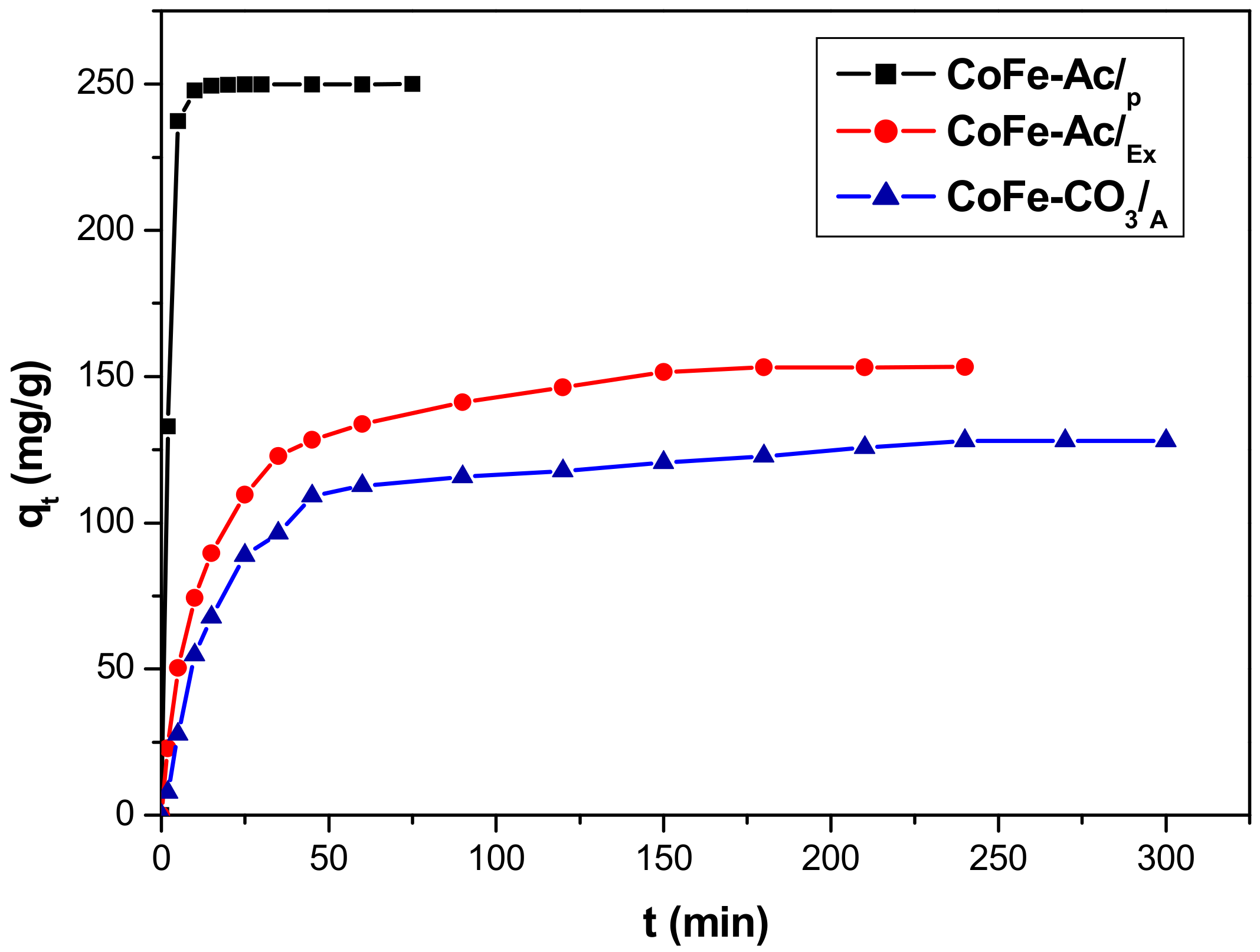Materials 13 03183 g005