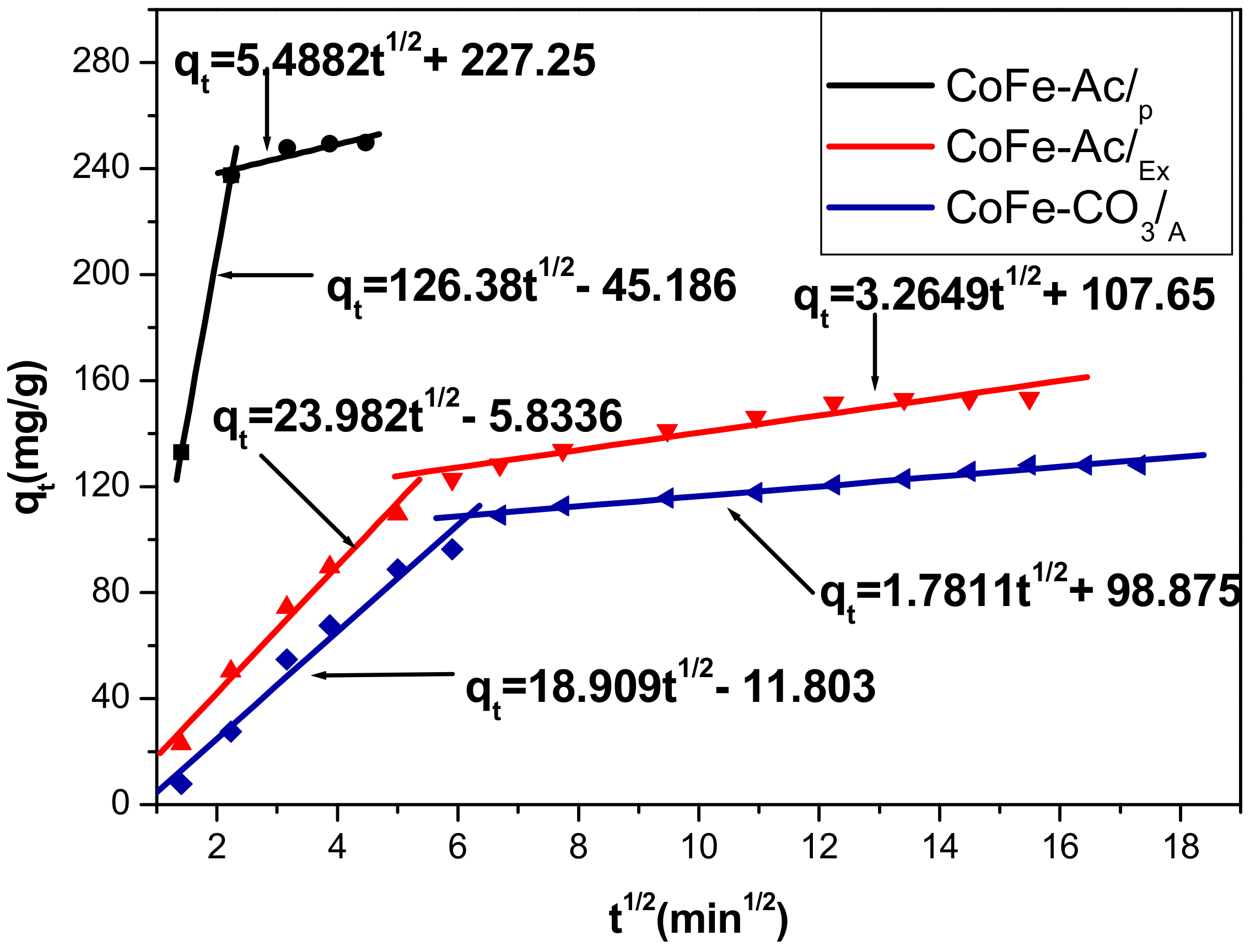 Materials 13 03183 g006