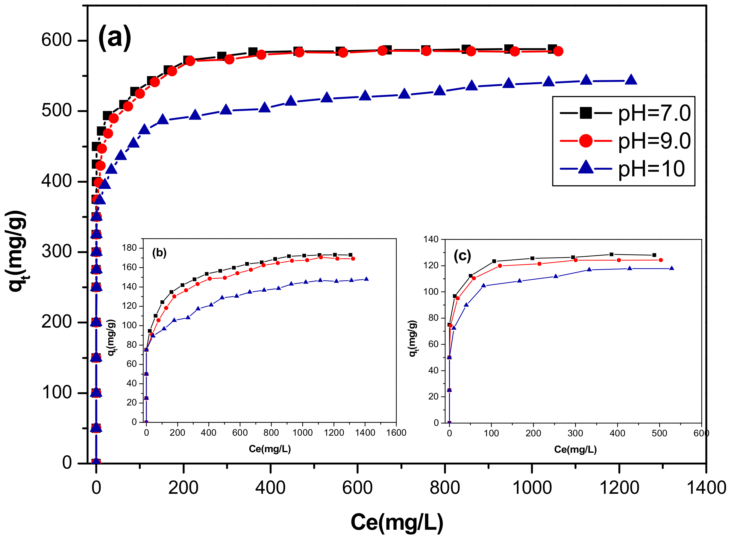 Materials 13 03183 g007