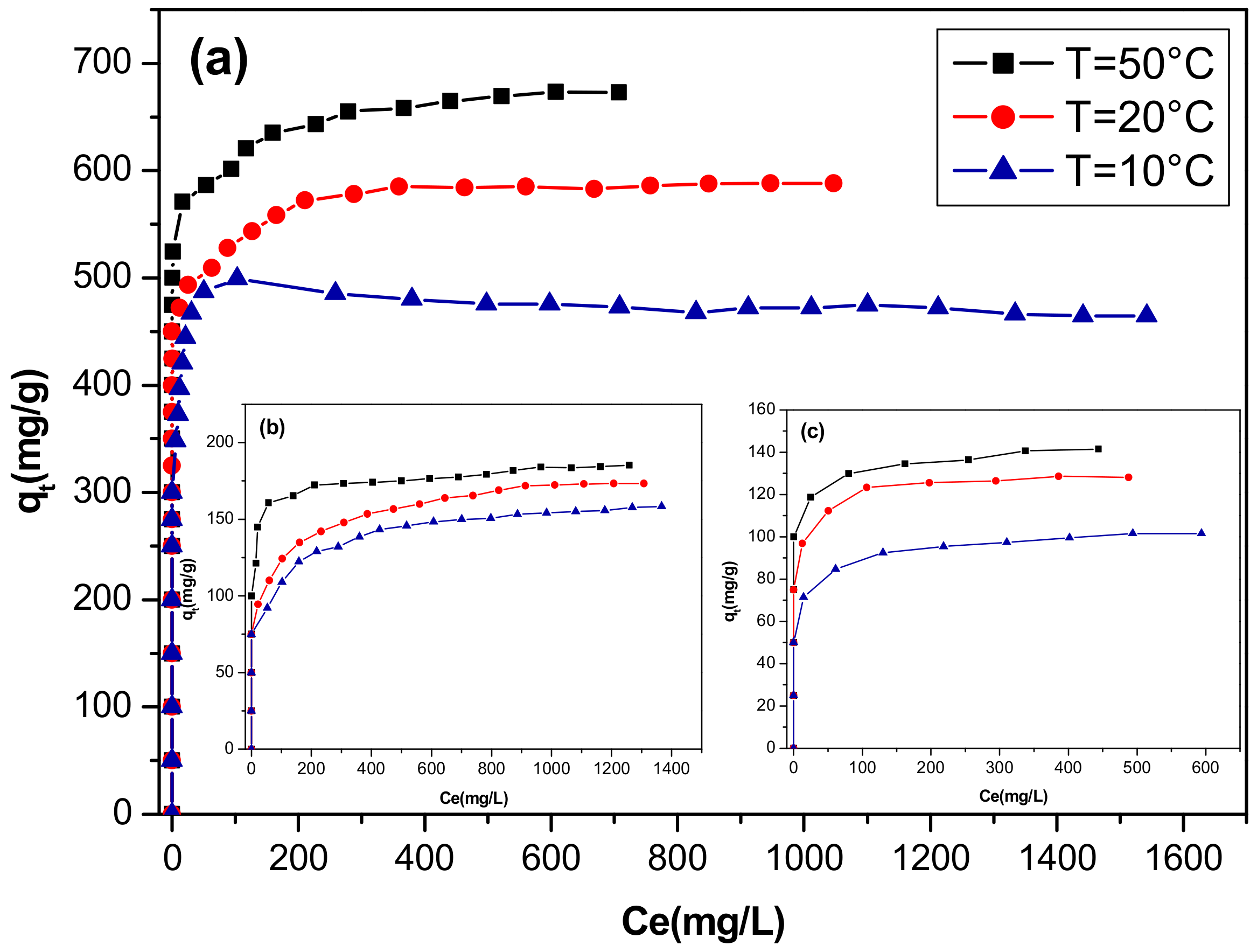 Materials 13 03183 g008