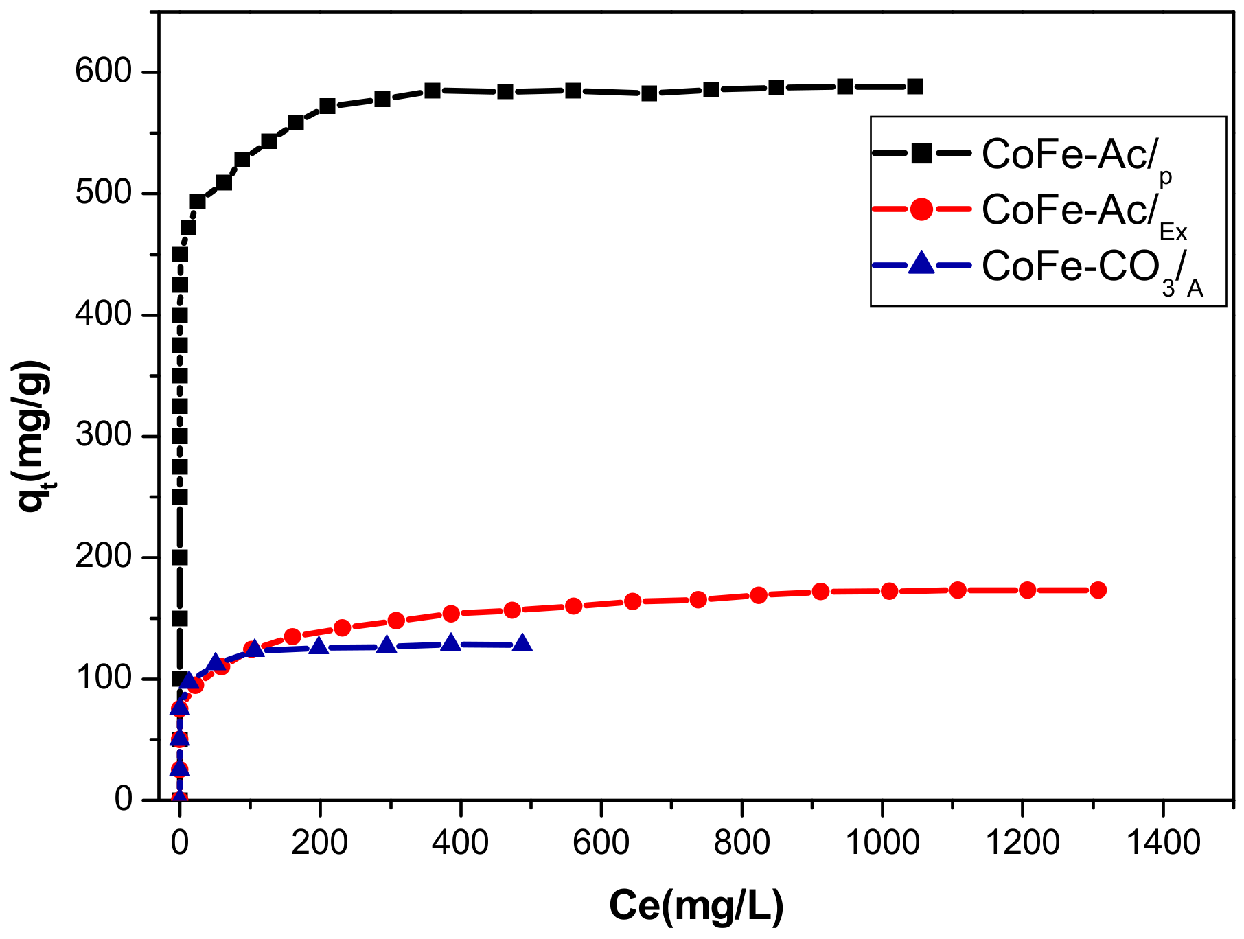 Materials 13 03183 g009