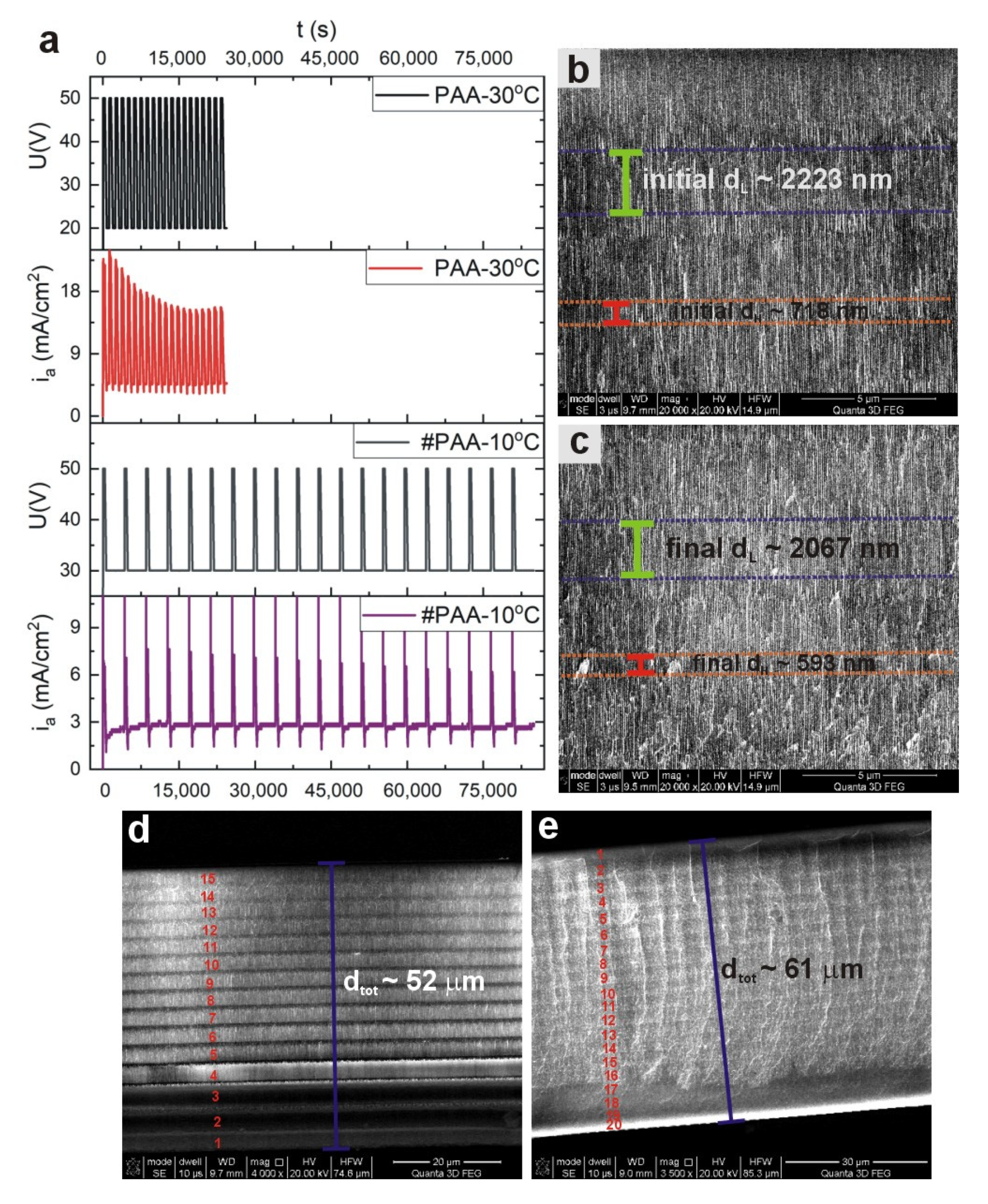 Materials 13 03185 g004