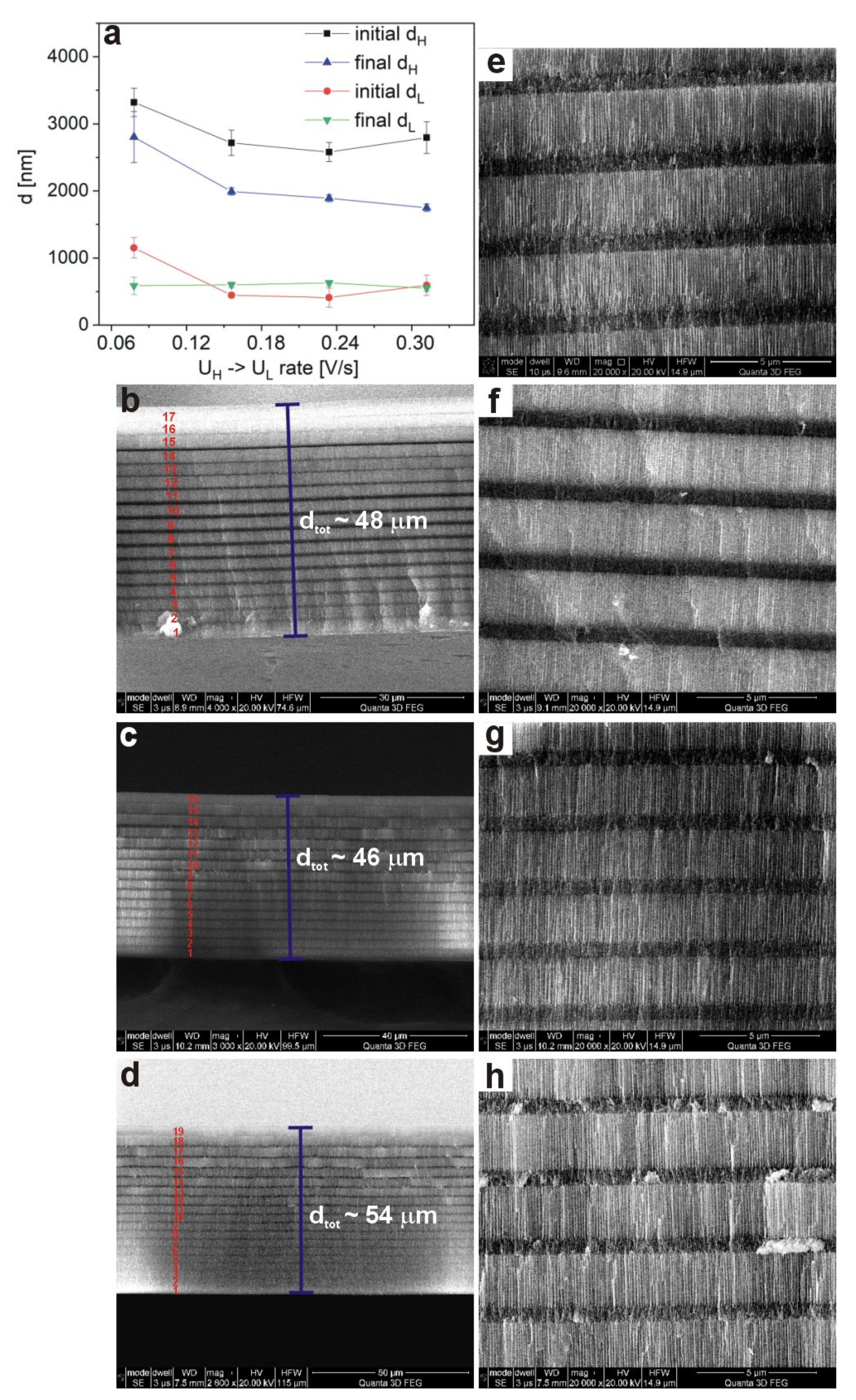 Materials 13 03185 g008