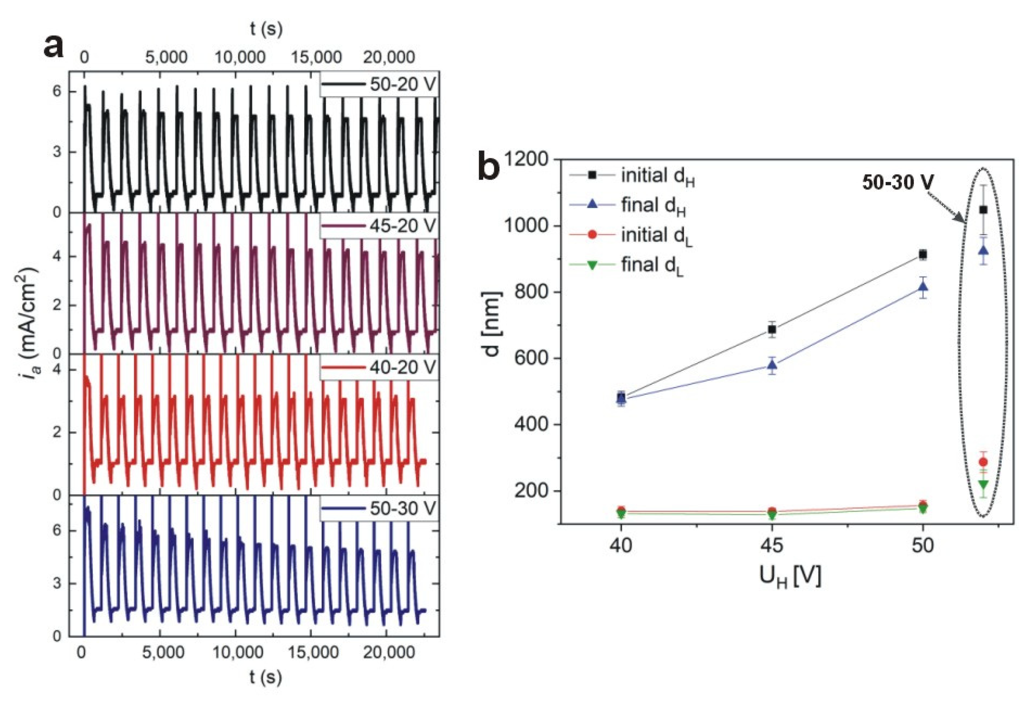 Materials 13 03185 g009