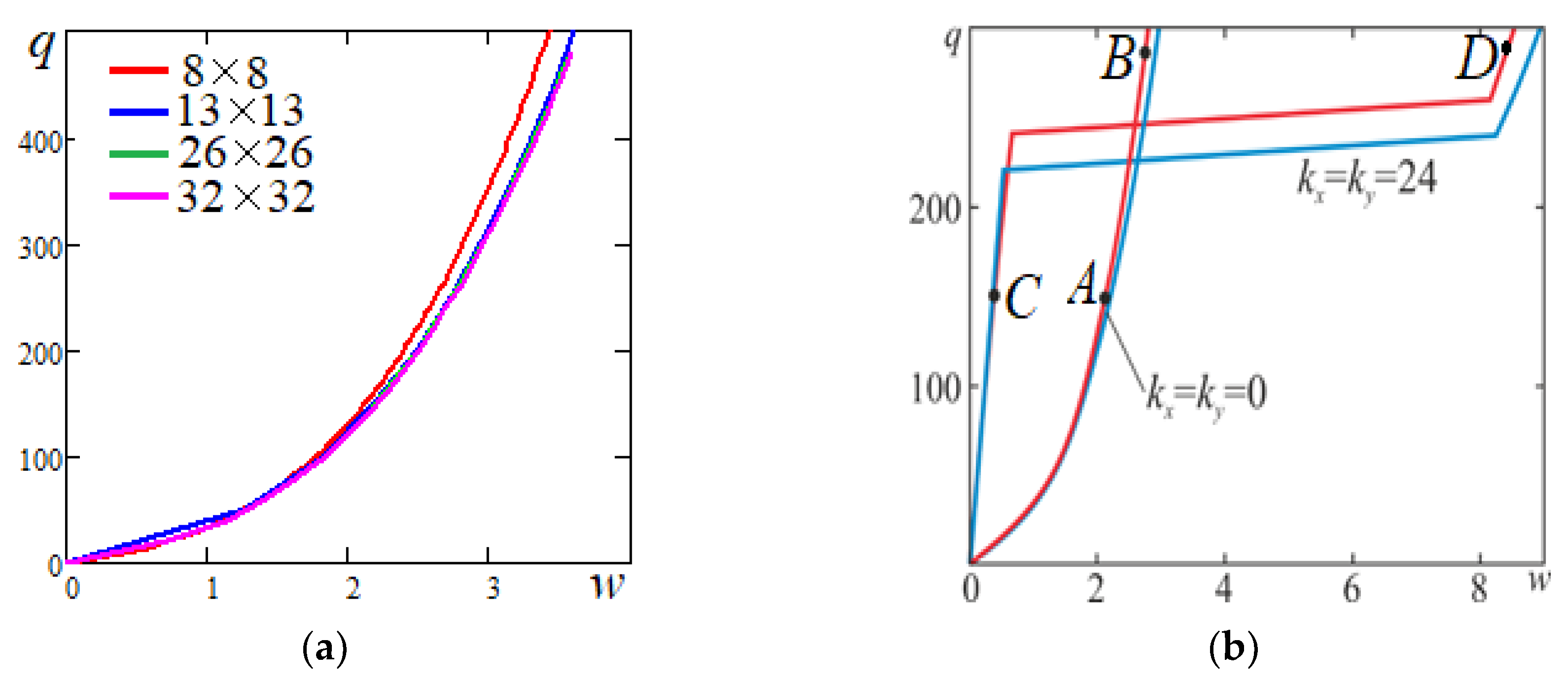Materials 13 03187 g002