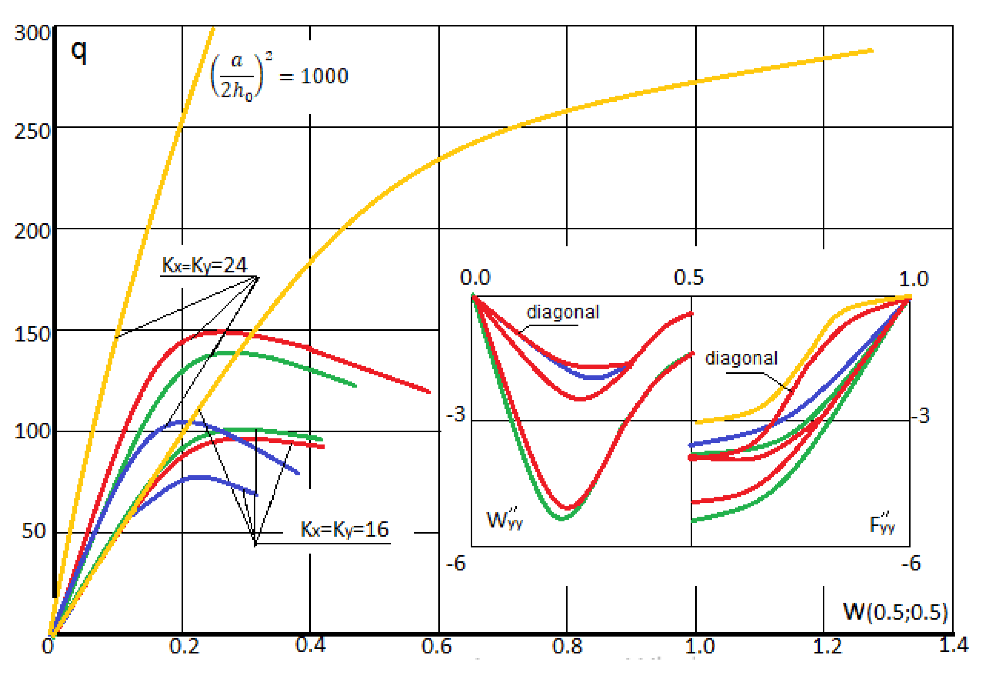 Materials 13 03187 g004