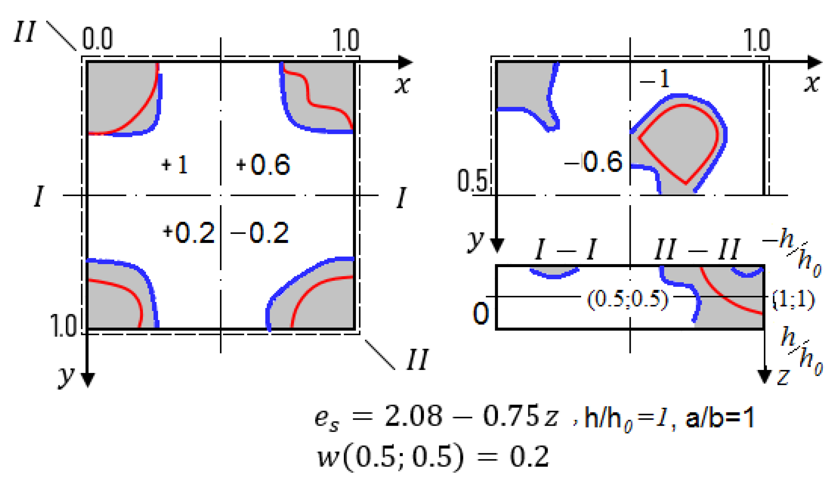 Materials 13 03187 g005