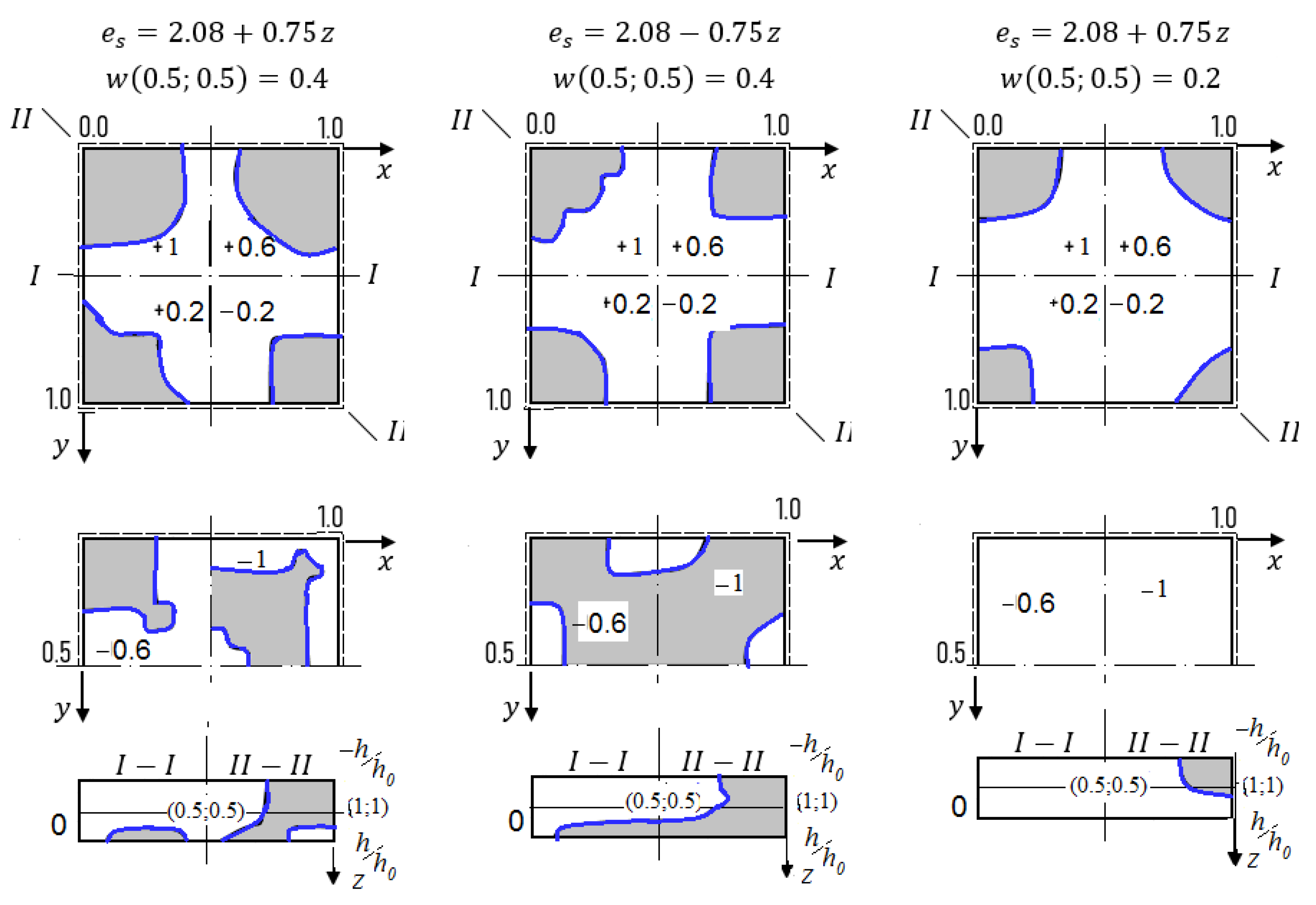Materials 13 03187 g006