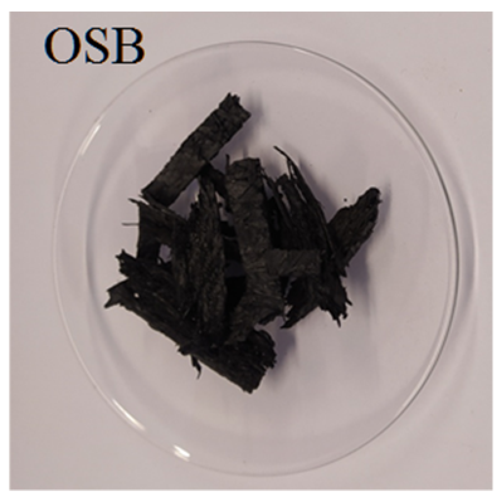 Materials 13 03188 i008 Materials 13 03188 i008