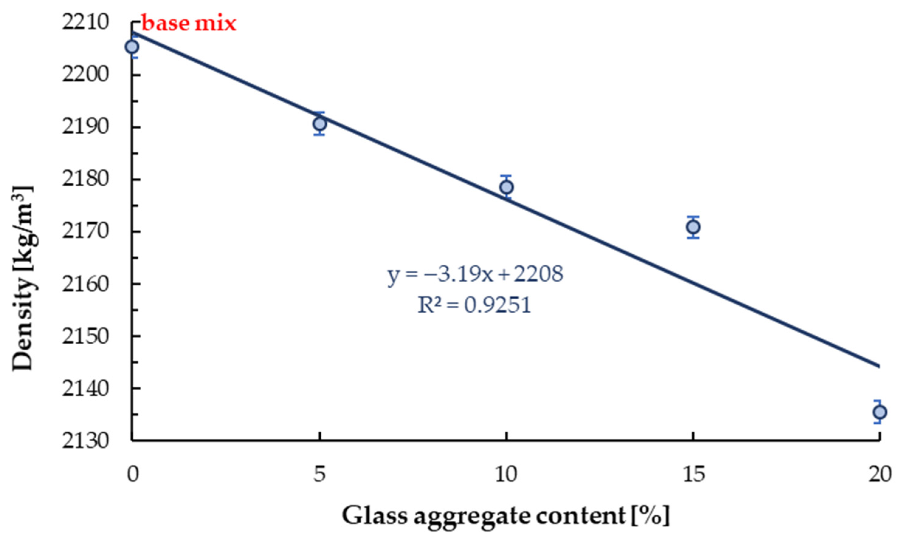 Materials 13 03189 g007