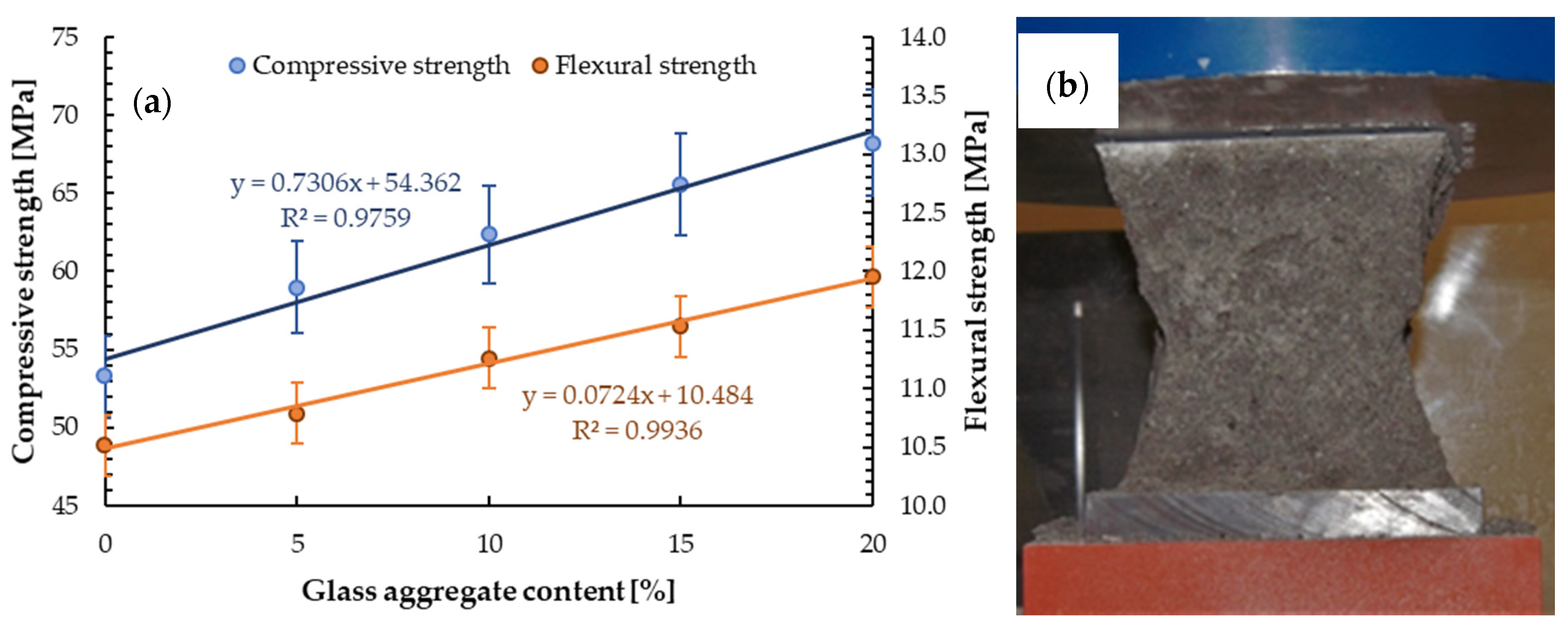 Materials 13 03189 g008