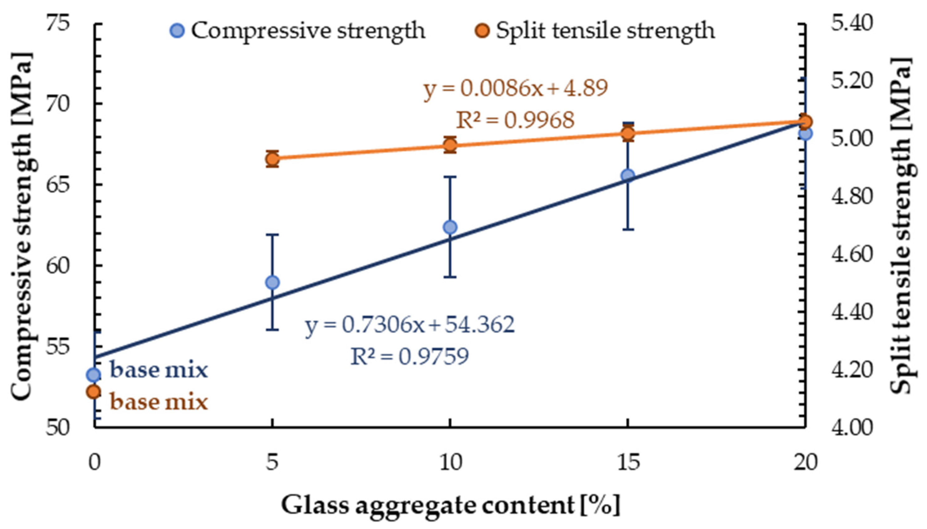Materials 13 03189 g009