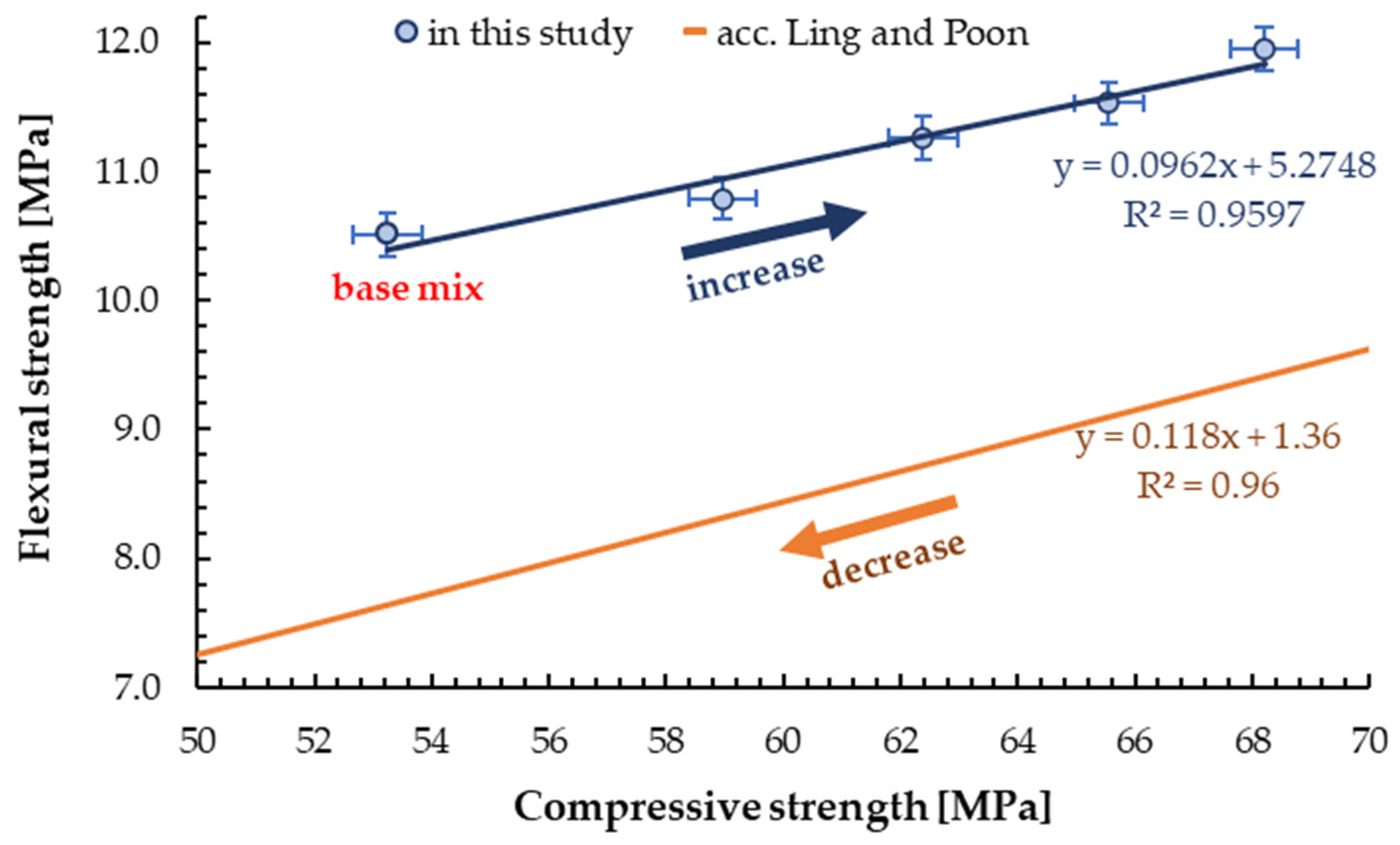 Materials 13 03189 g013