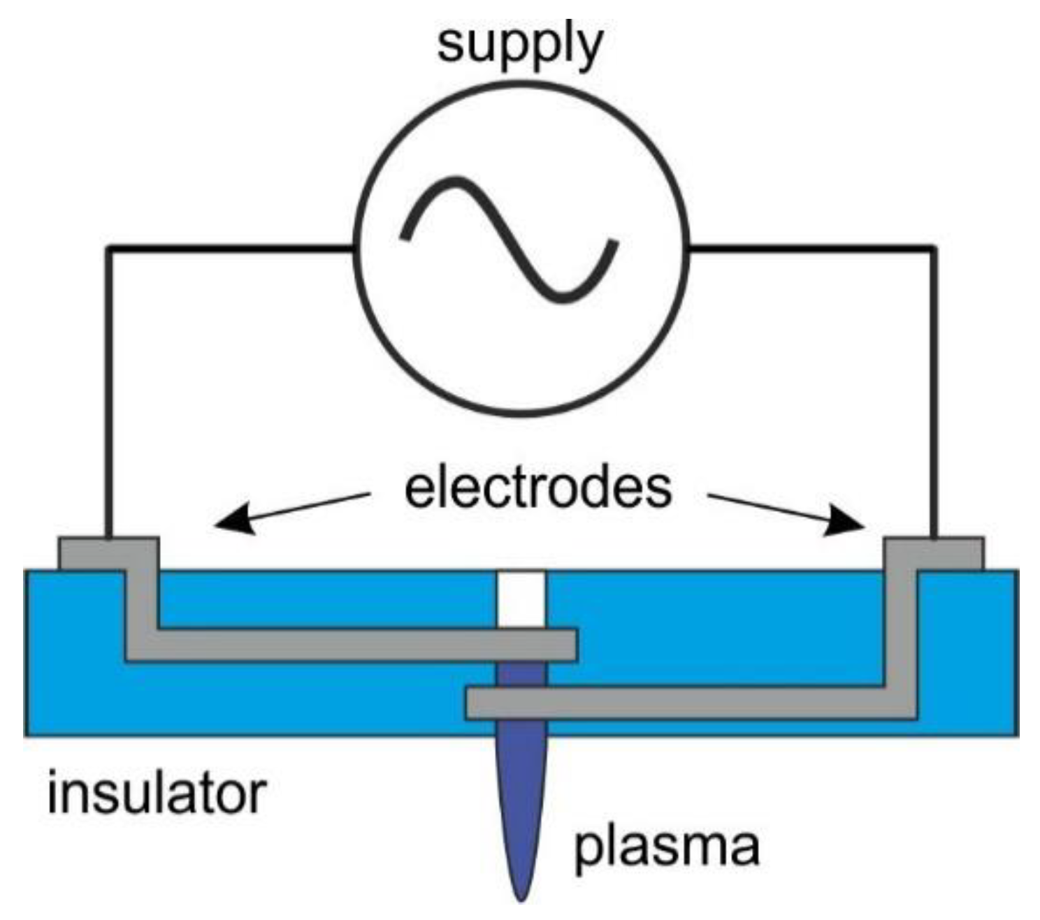 Materials 13 03191 g001 Materials 13 03191 g001